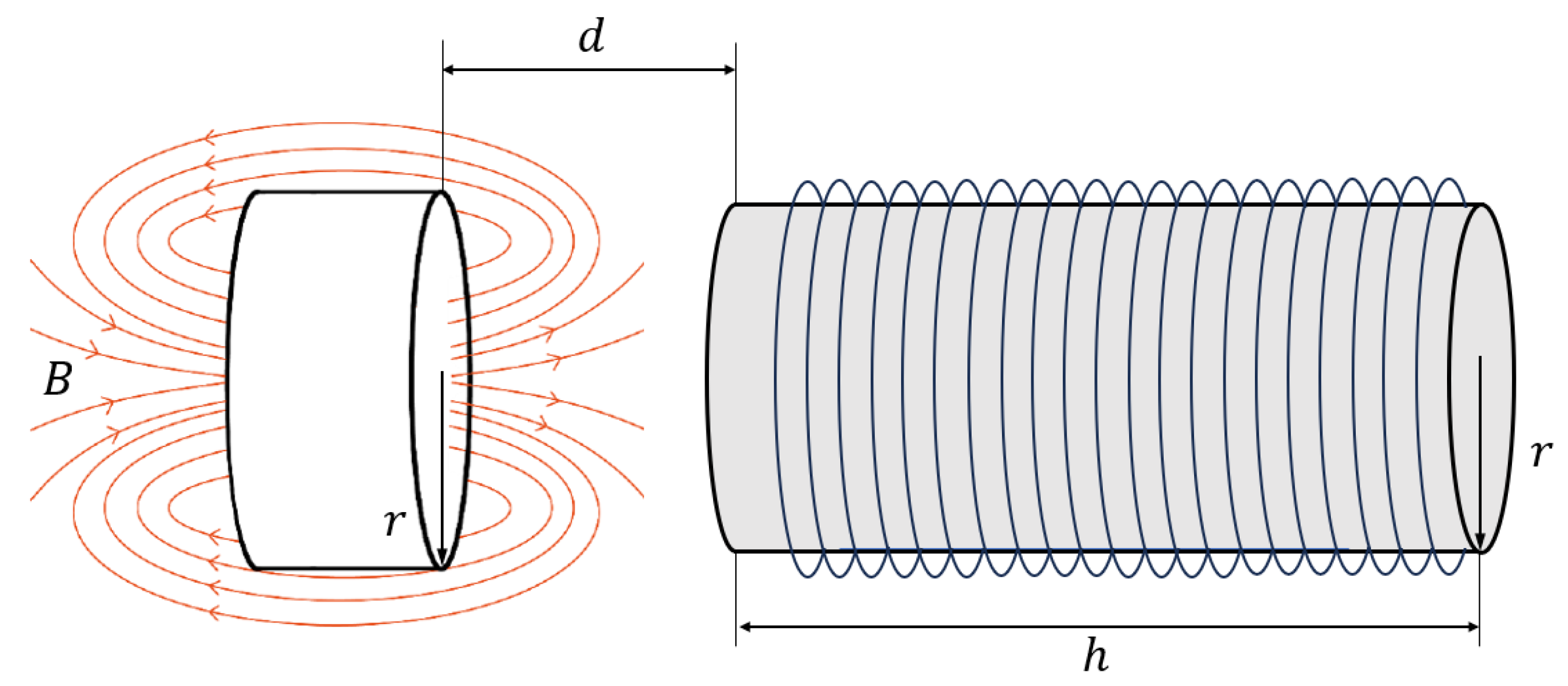 Mathematics 12 01004 g006