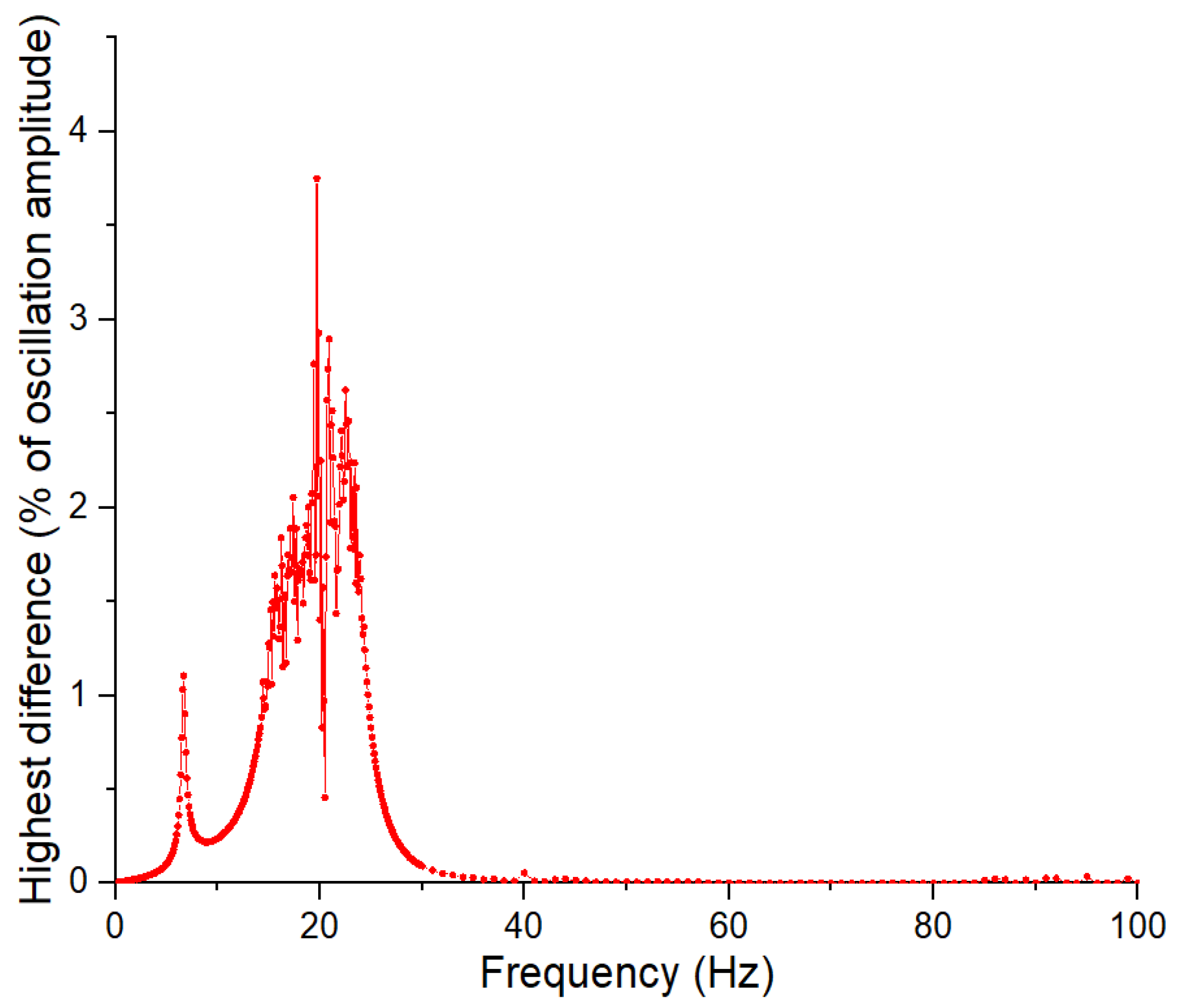 Mathematics 12 01004 g0a3