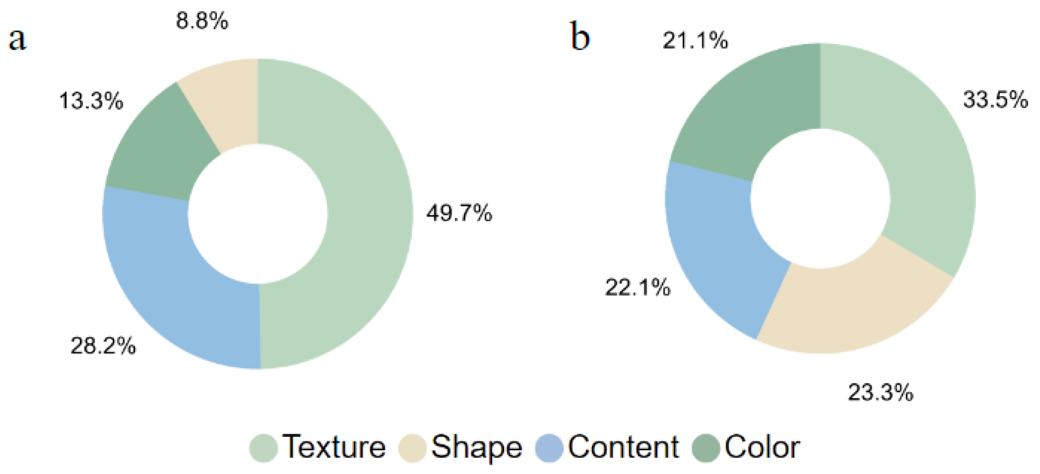 Mathematics 12 01005 g007