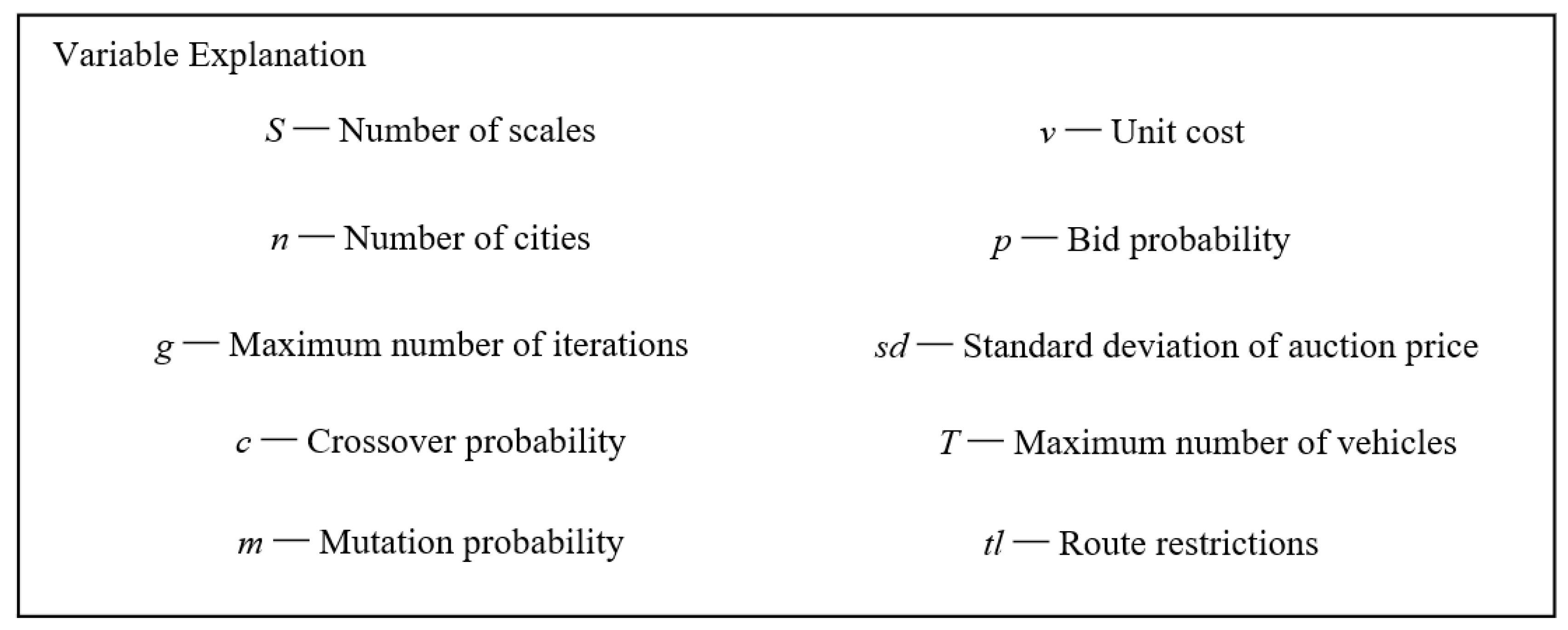 Mathematics 12 01007 g001b