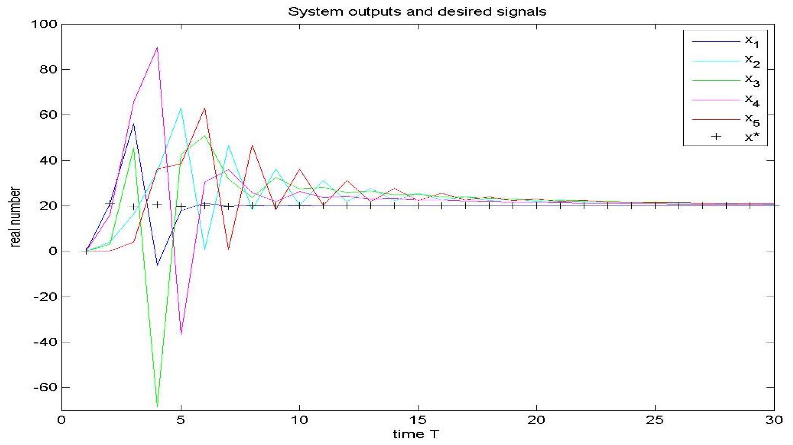 Mathematics 12 01013 g002