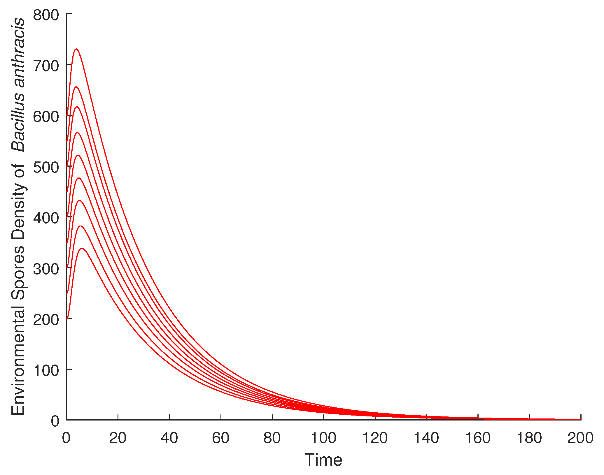Mathematics 12 01014 g005