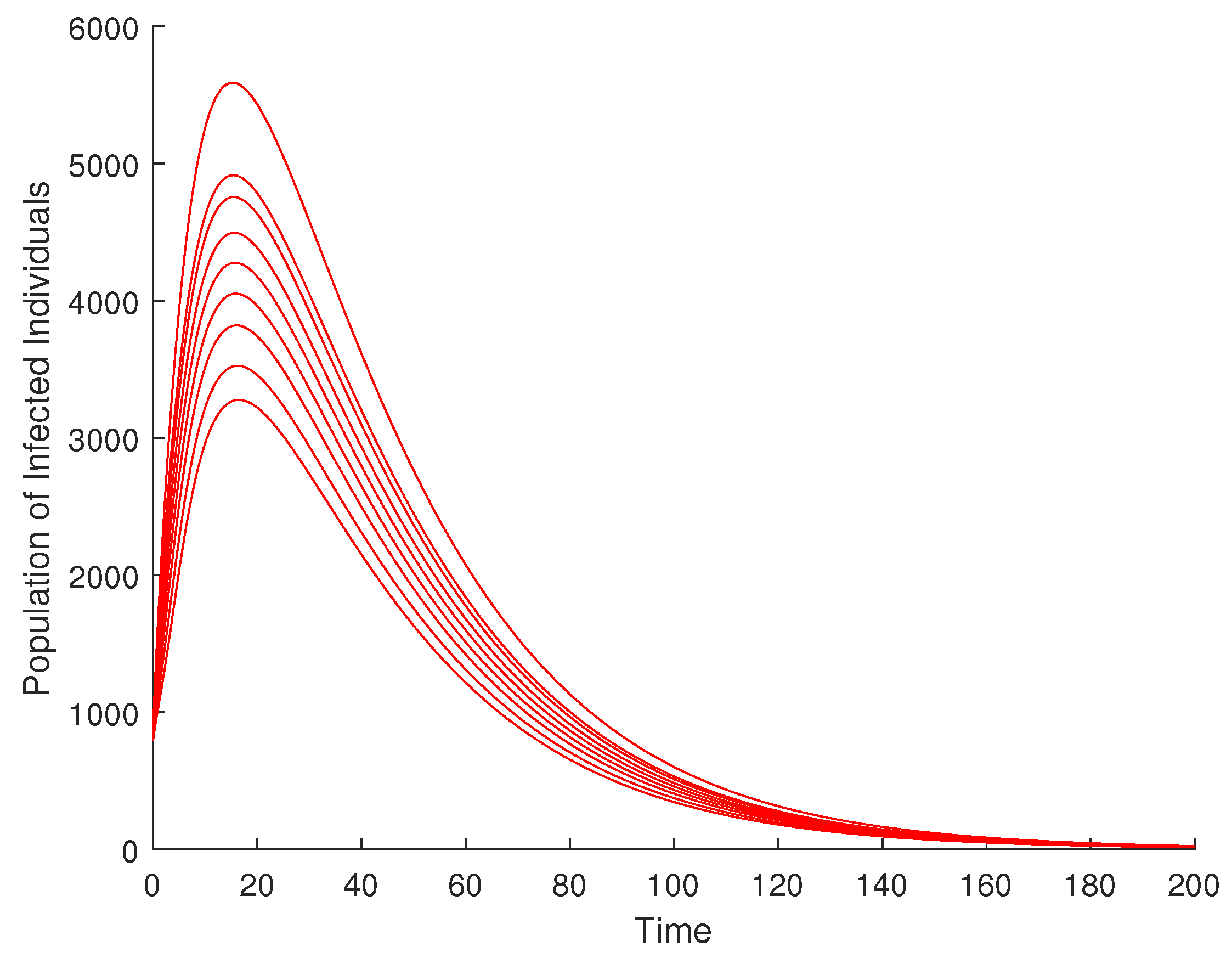 Mathematics 12 01014 g006