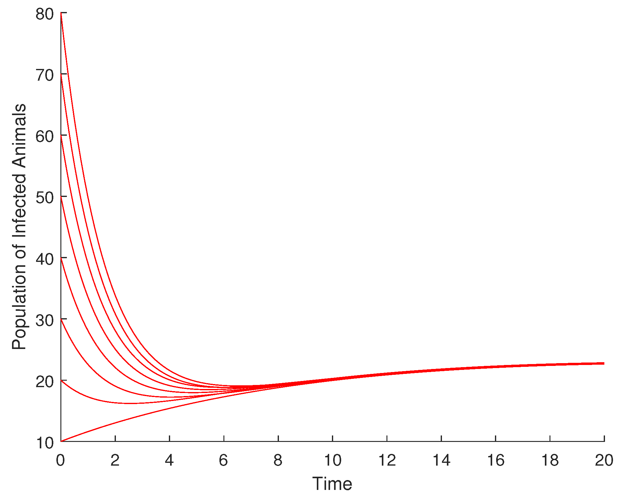 Mathematics 12 01014 g008