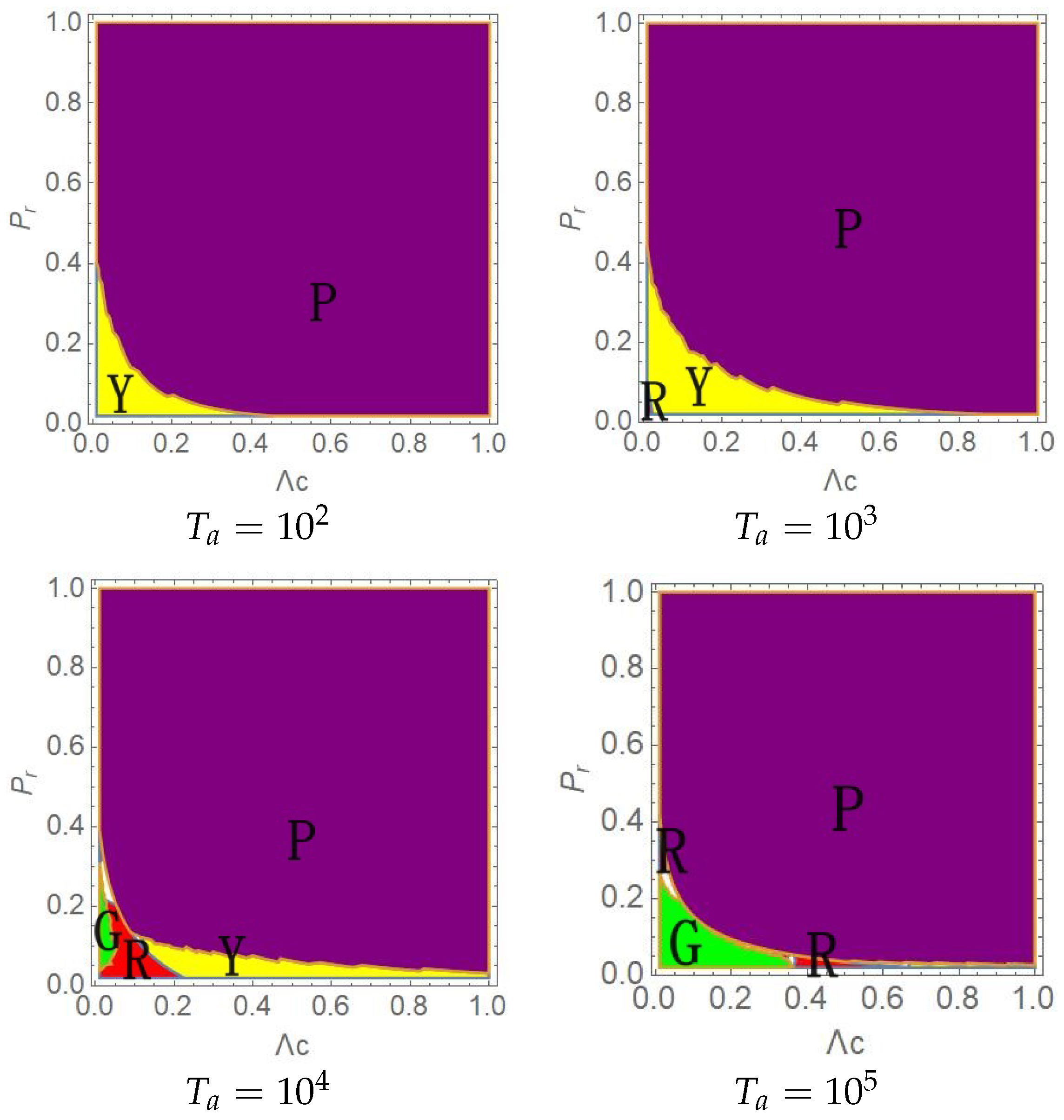 Mathematics 12 01017 g008