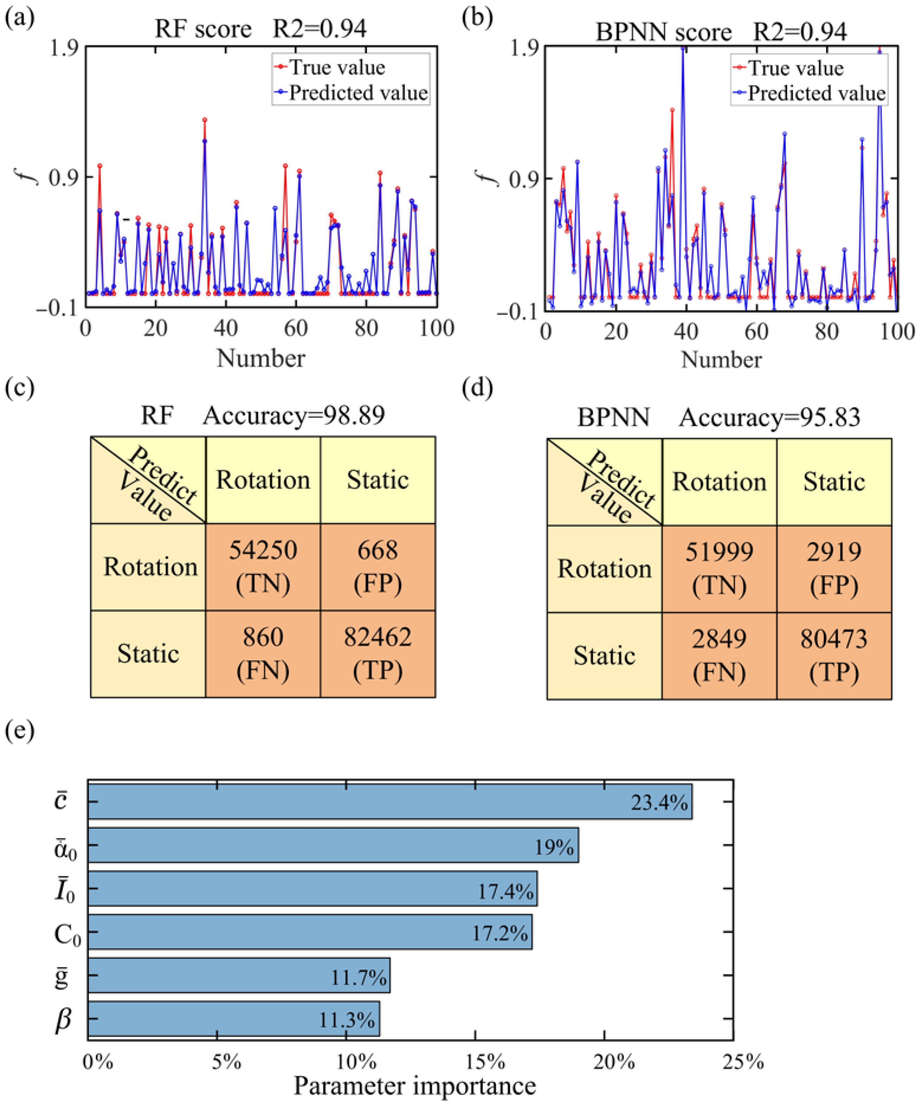 Mathematics 12 01019 g004
