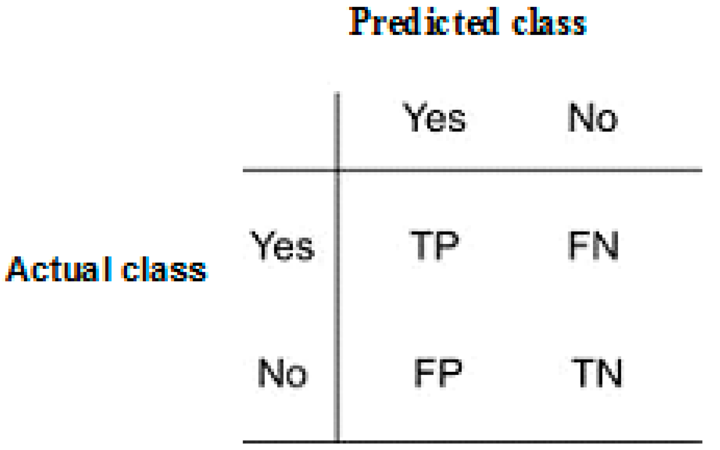 Mathematics 12 01020 g001