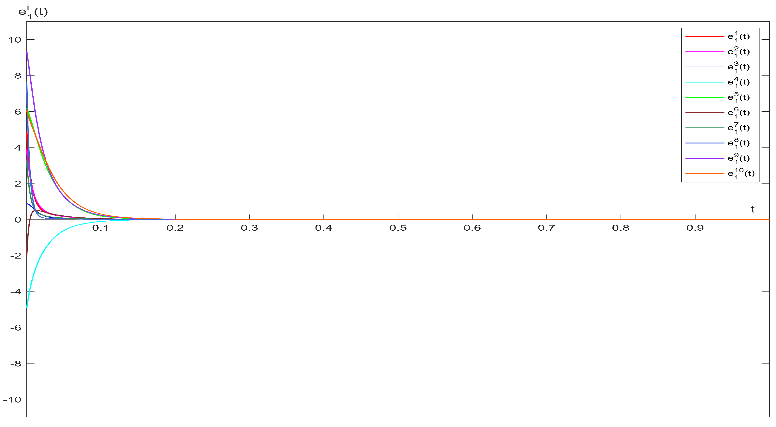 Mathematics 12 01022 g004