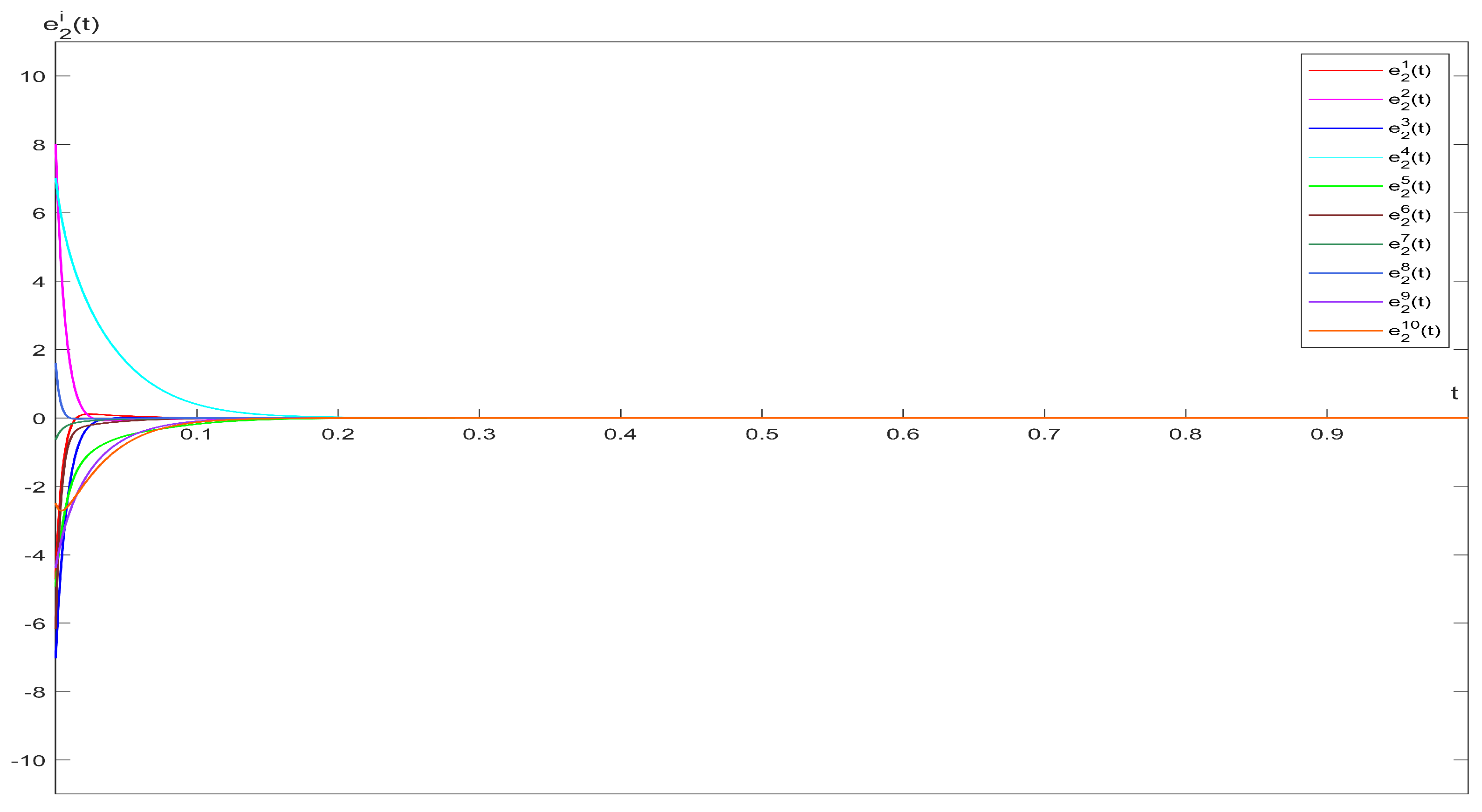 Mathematics 12 01022 g005