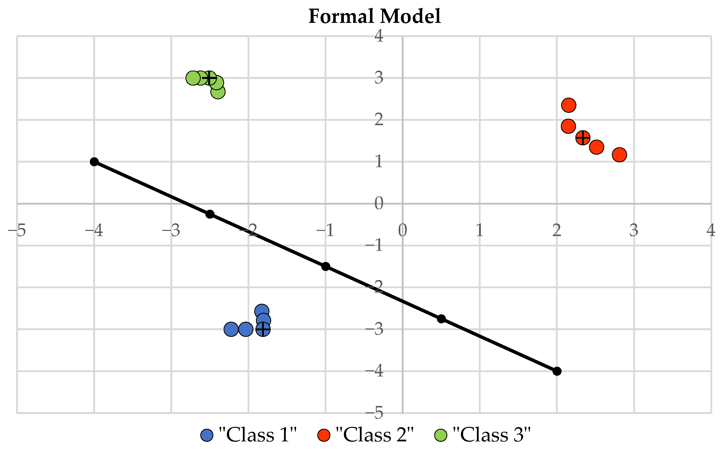 Mathematics 12 01024 g006