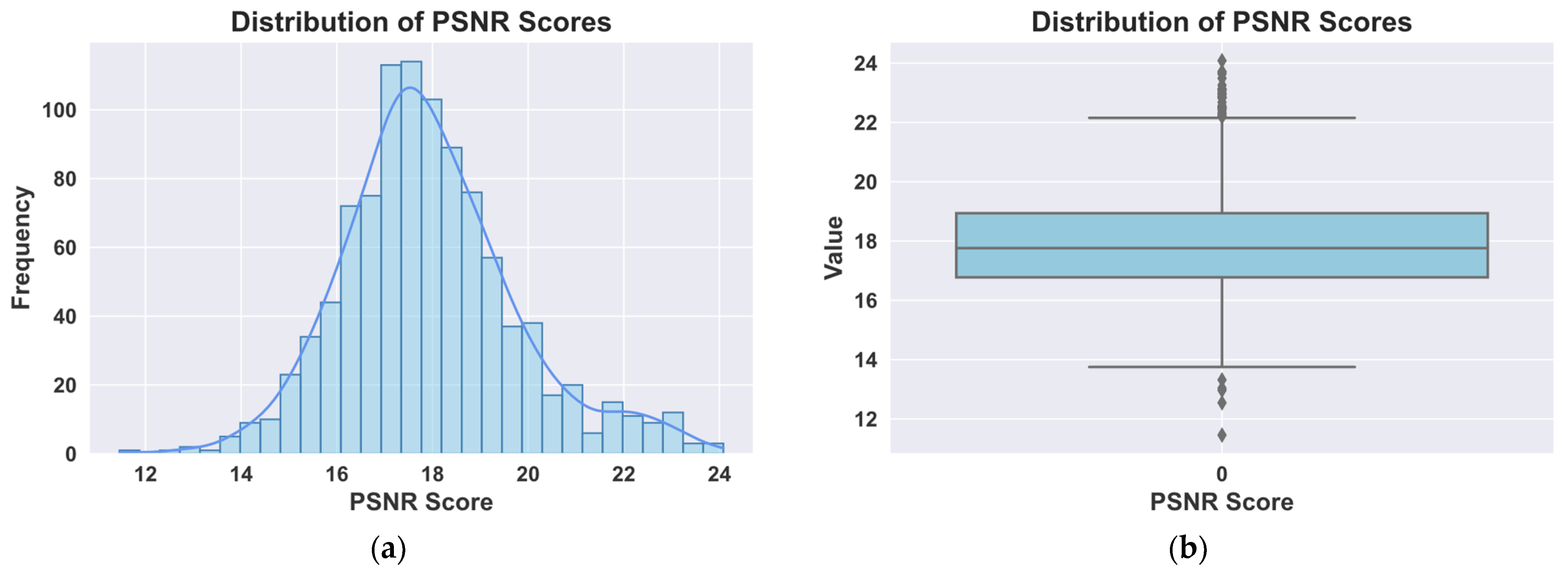 Mathematics 12 01024 g010