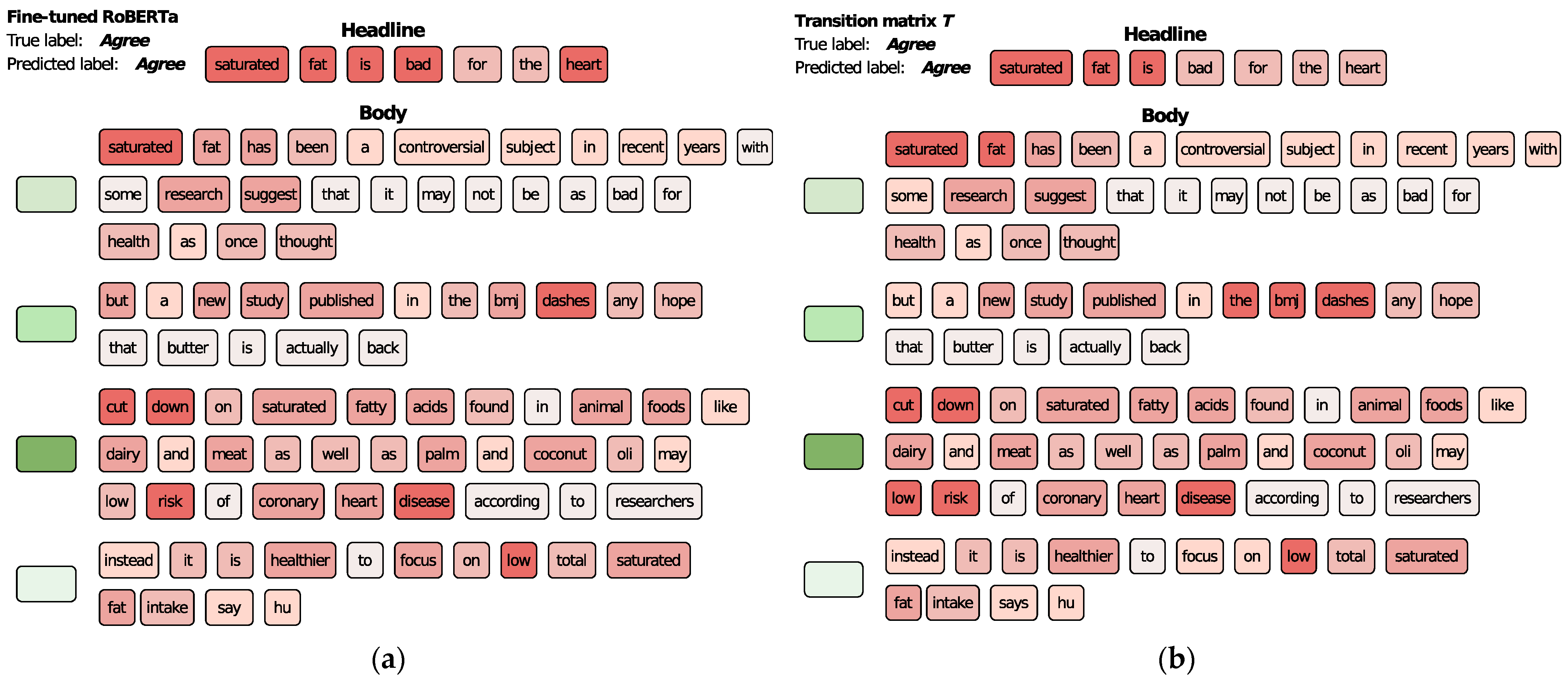 Mathematics 12 01024 g011