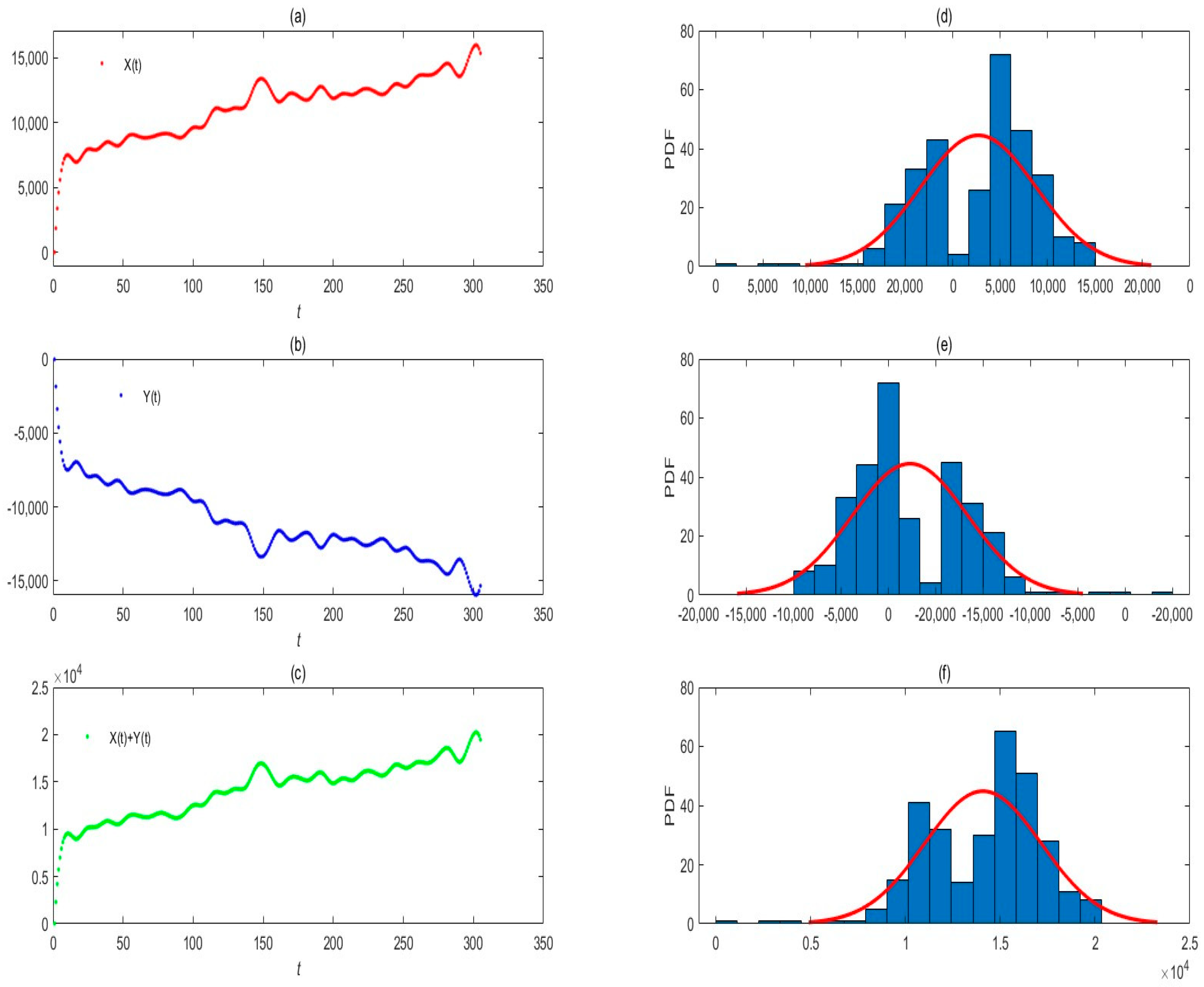 Mathematics 12 01026 g001
