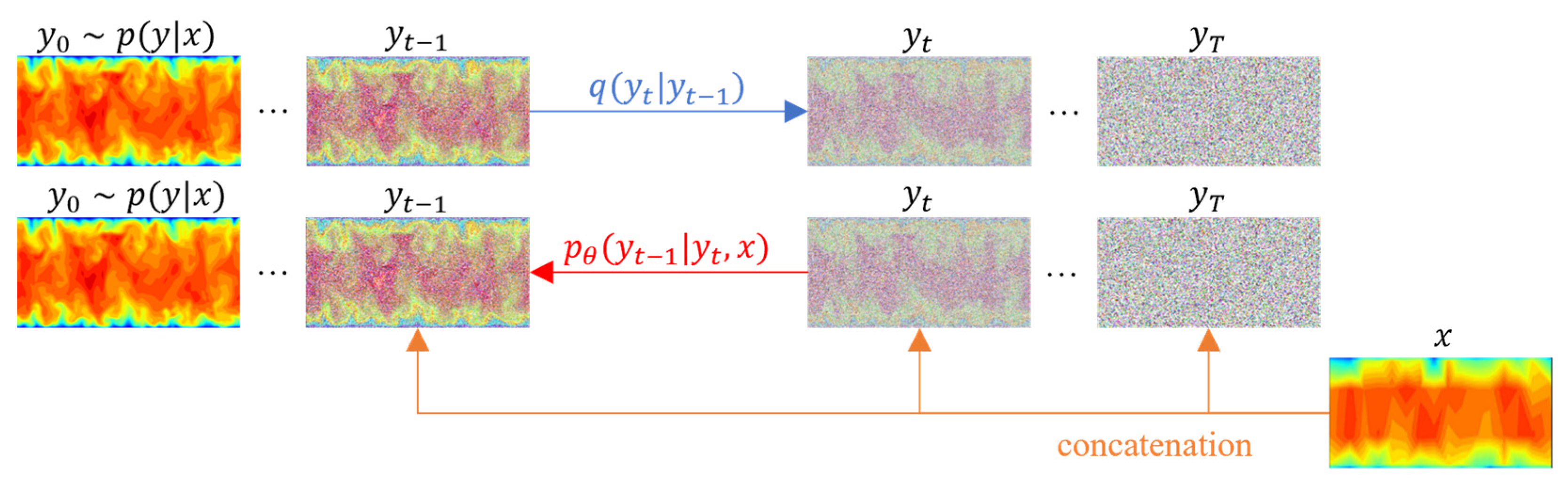 Mathematics 12 01028 g002