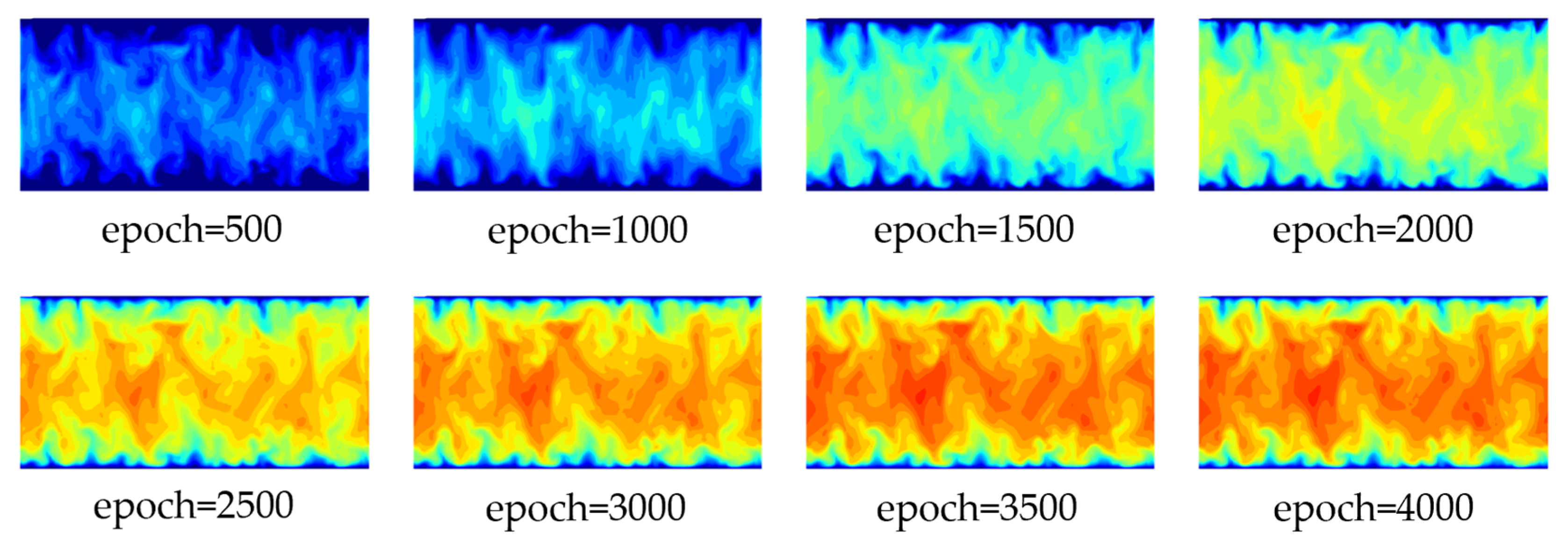 Mathematics 12 01028 g004