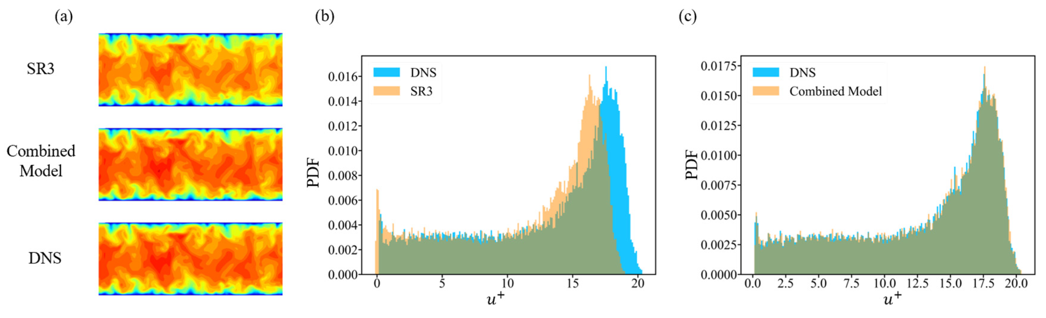 Mathematics 12 01028 g007