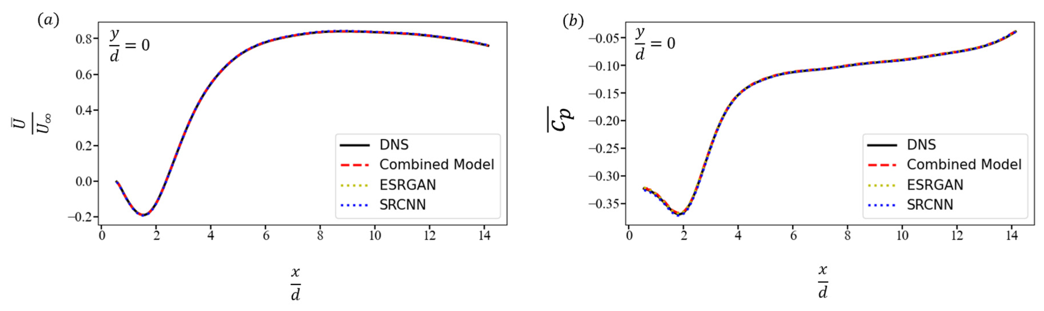 Mathematics 12 01028 g010
