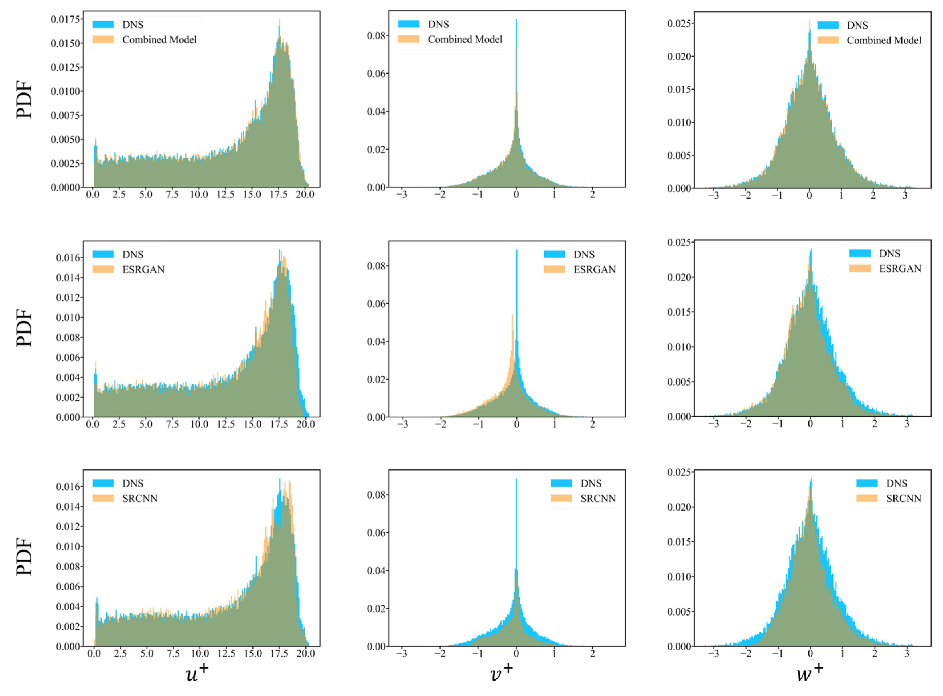 Mathematics 12 01028 g012