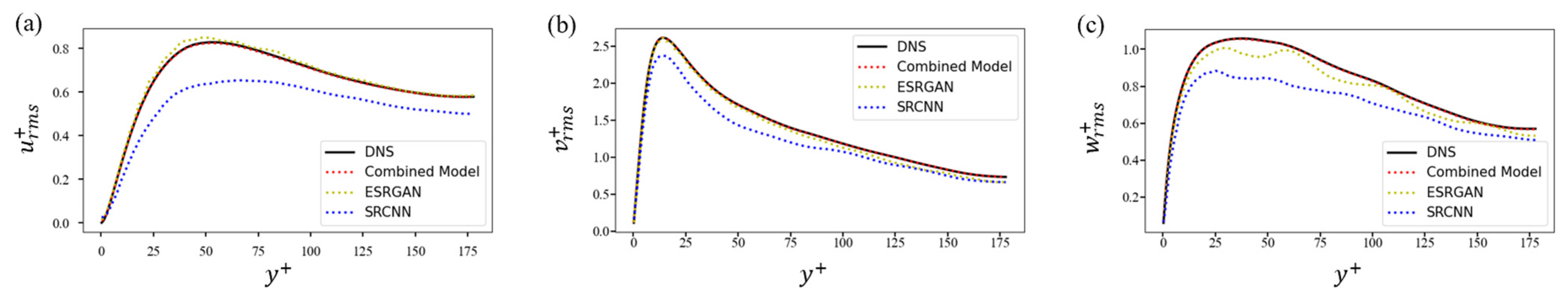Mathematics 12 01028 g013