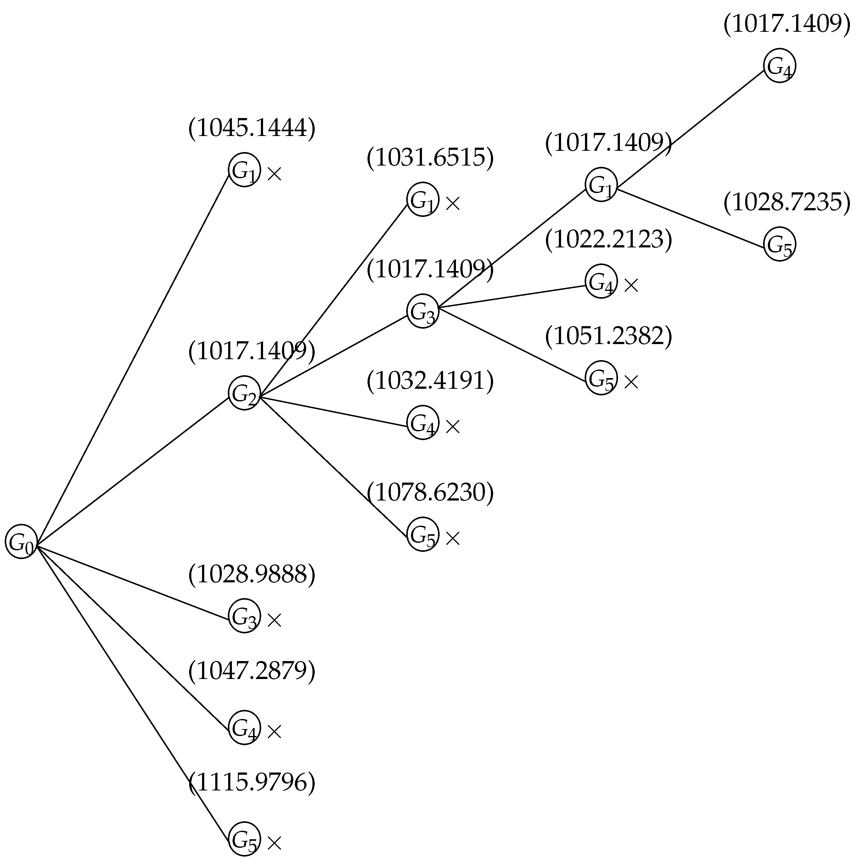Mathematics 12 01029 g001