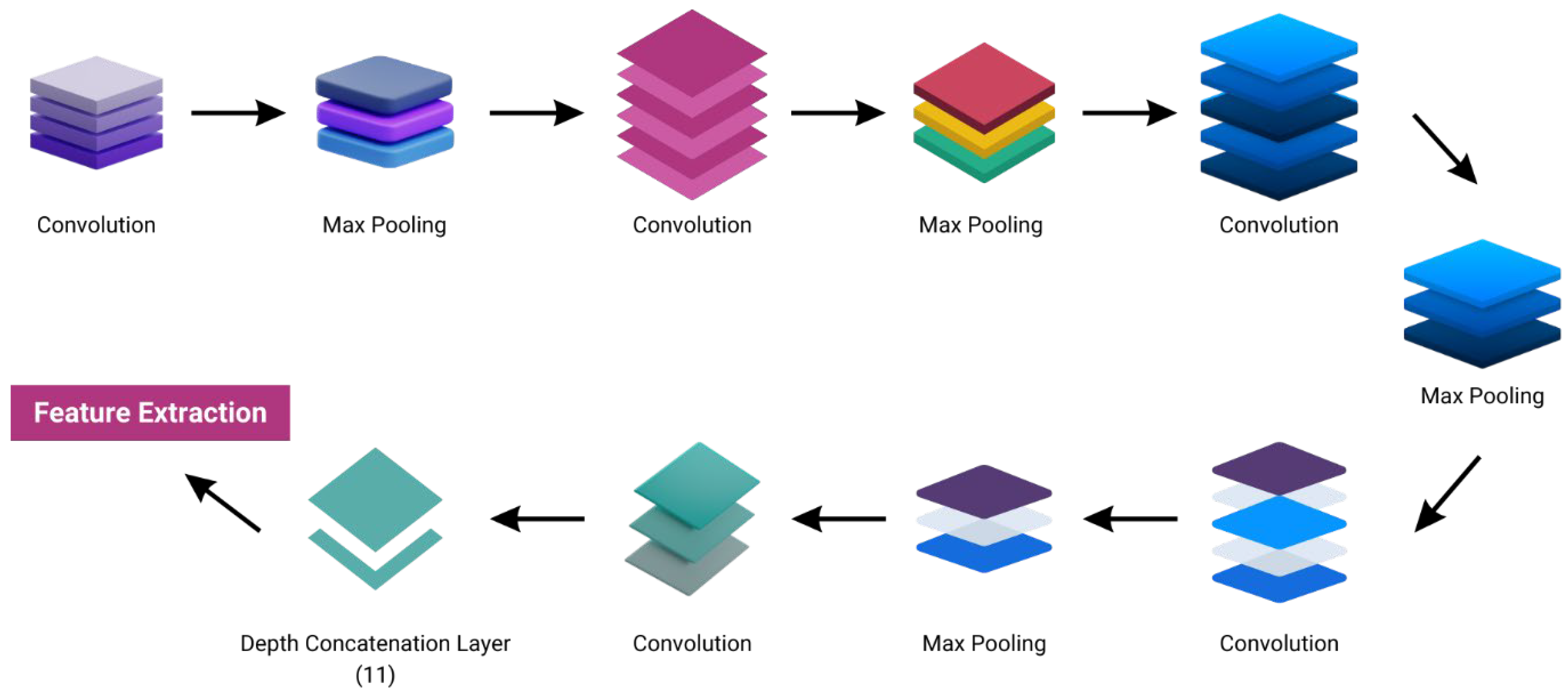 Mathematics 12 01030 g004