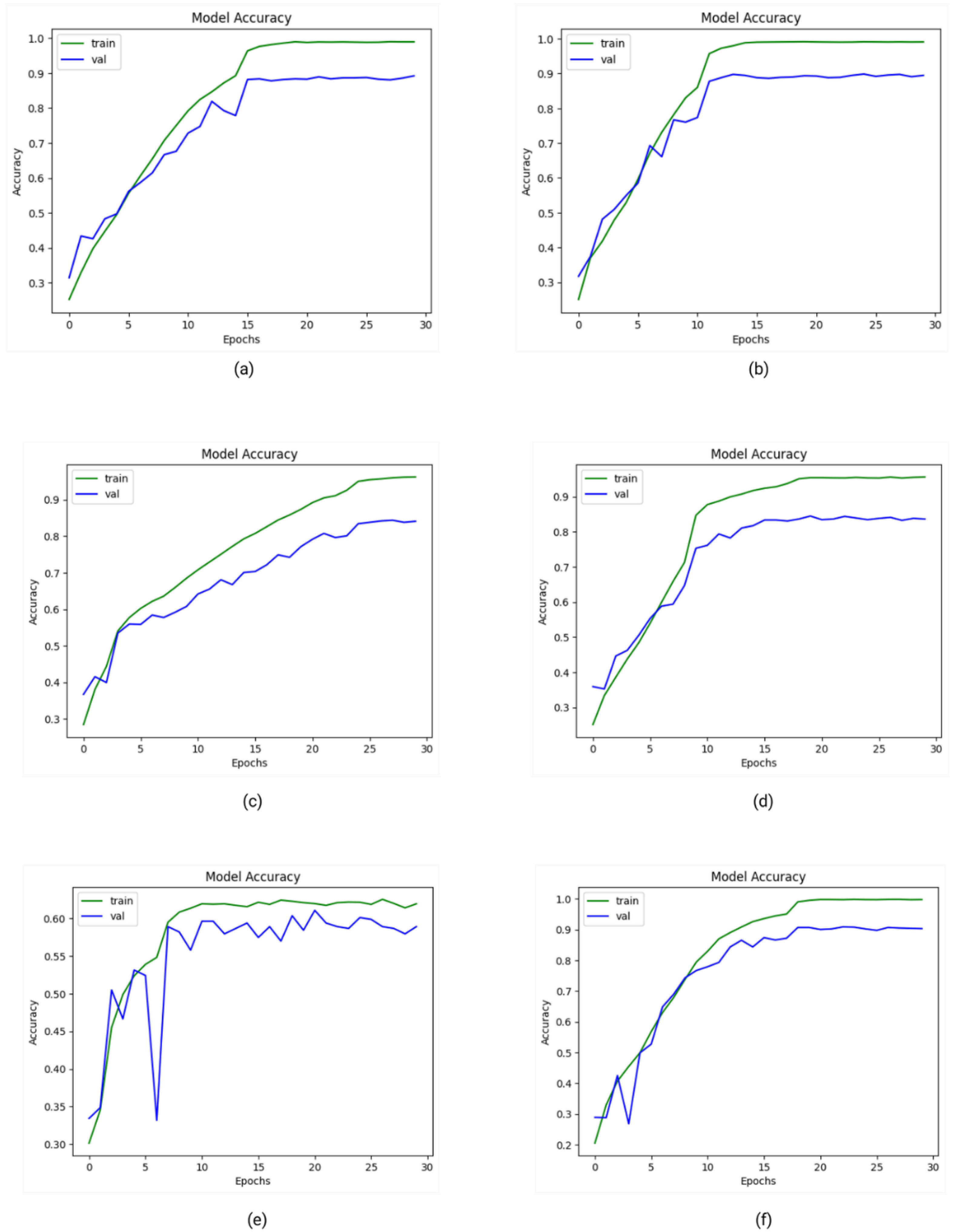 Mathematics 12 01030 g005
