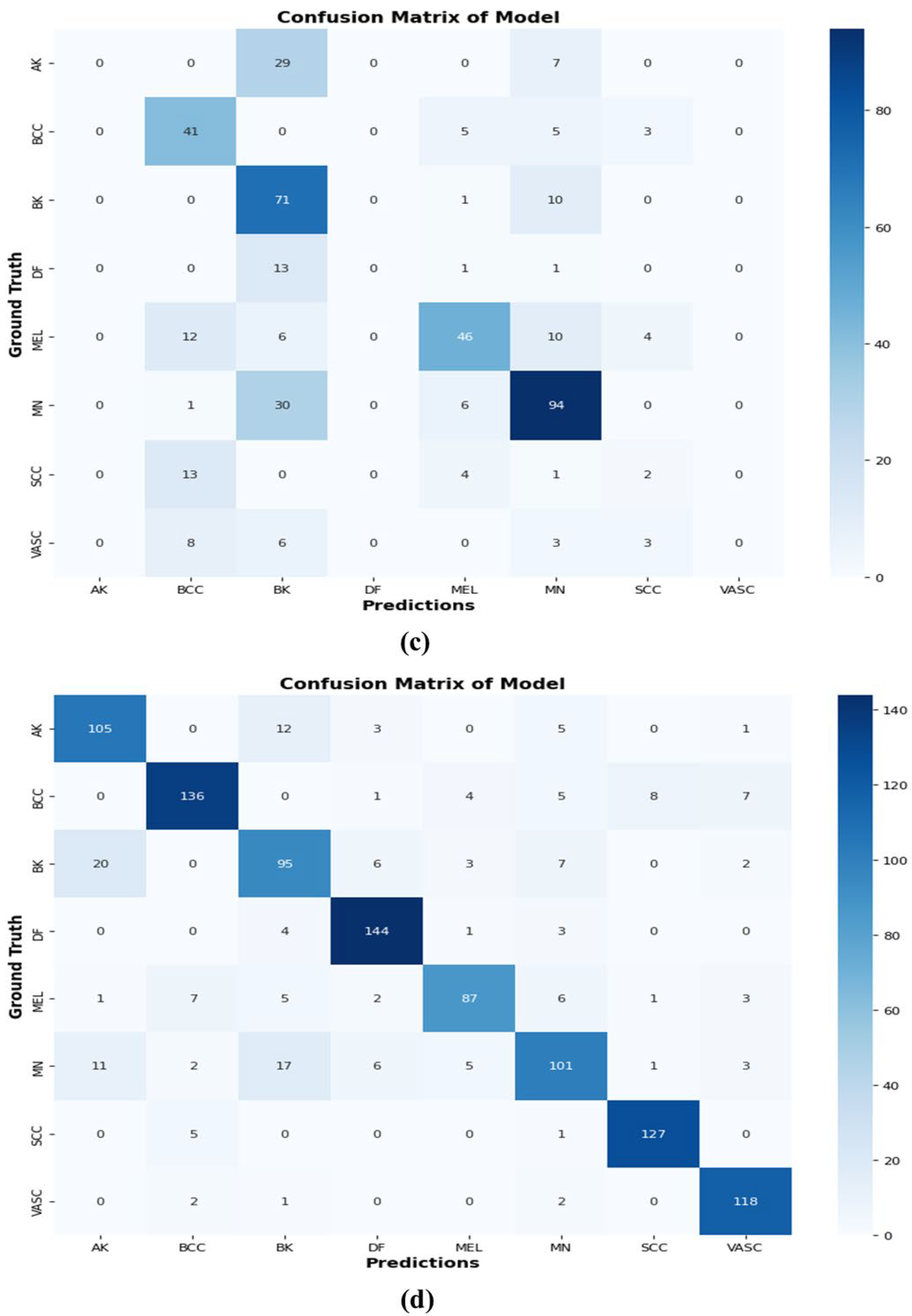 Mathematics 12 01030 g013b