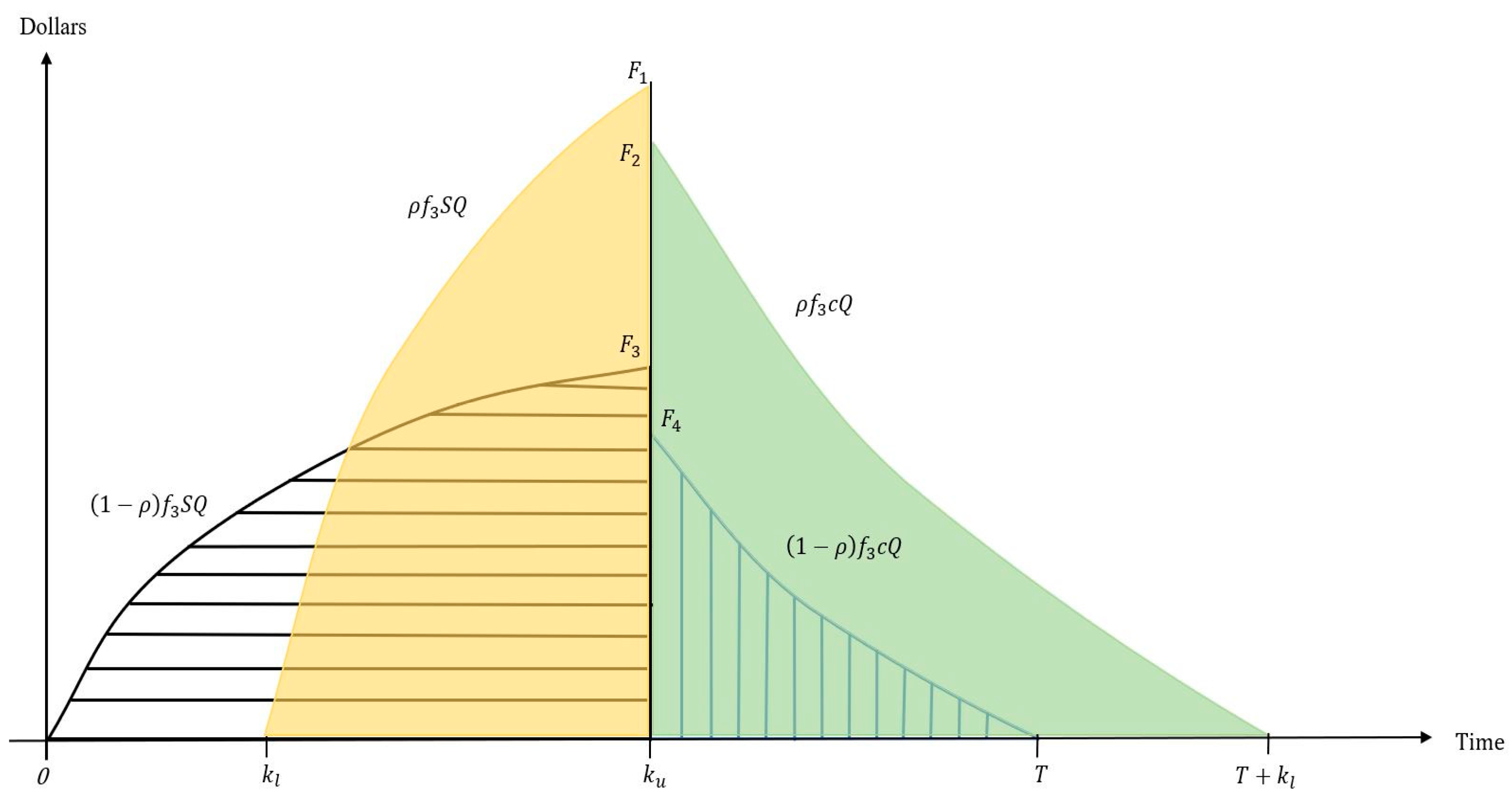 Mathematics 12 01033 g002