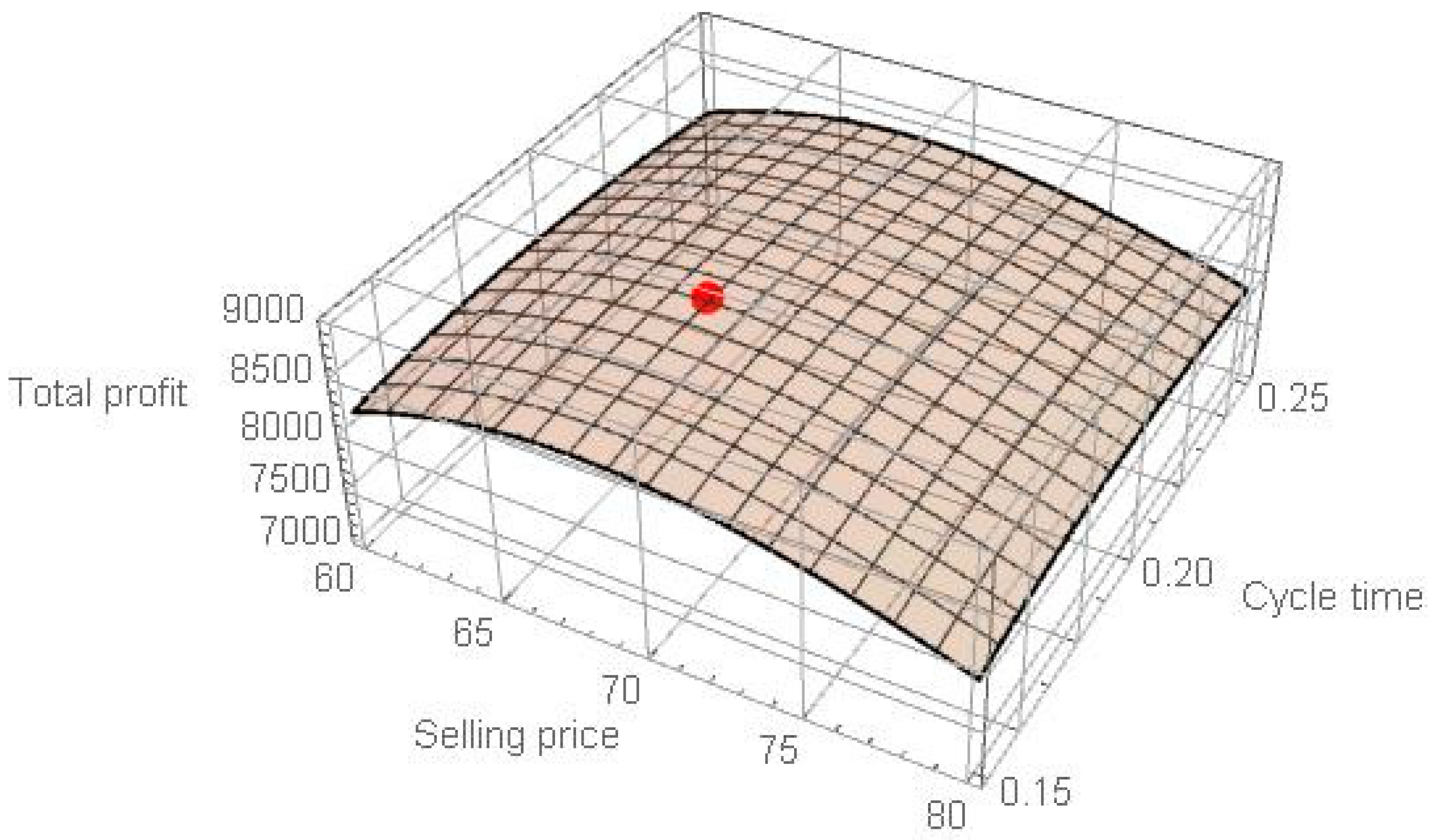 Mathematics 12 01033 g011