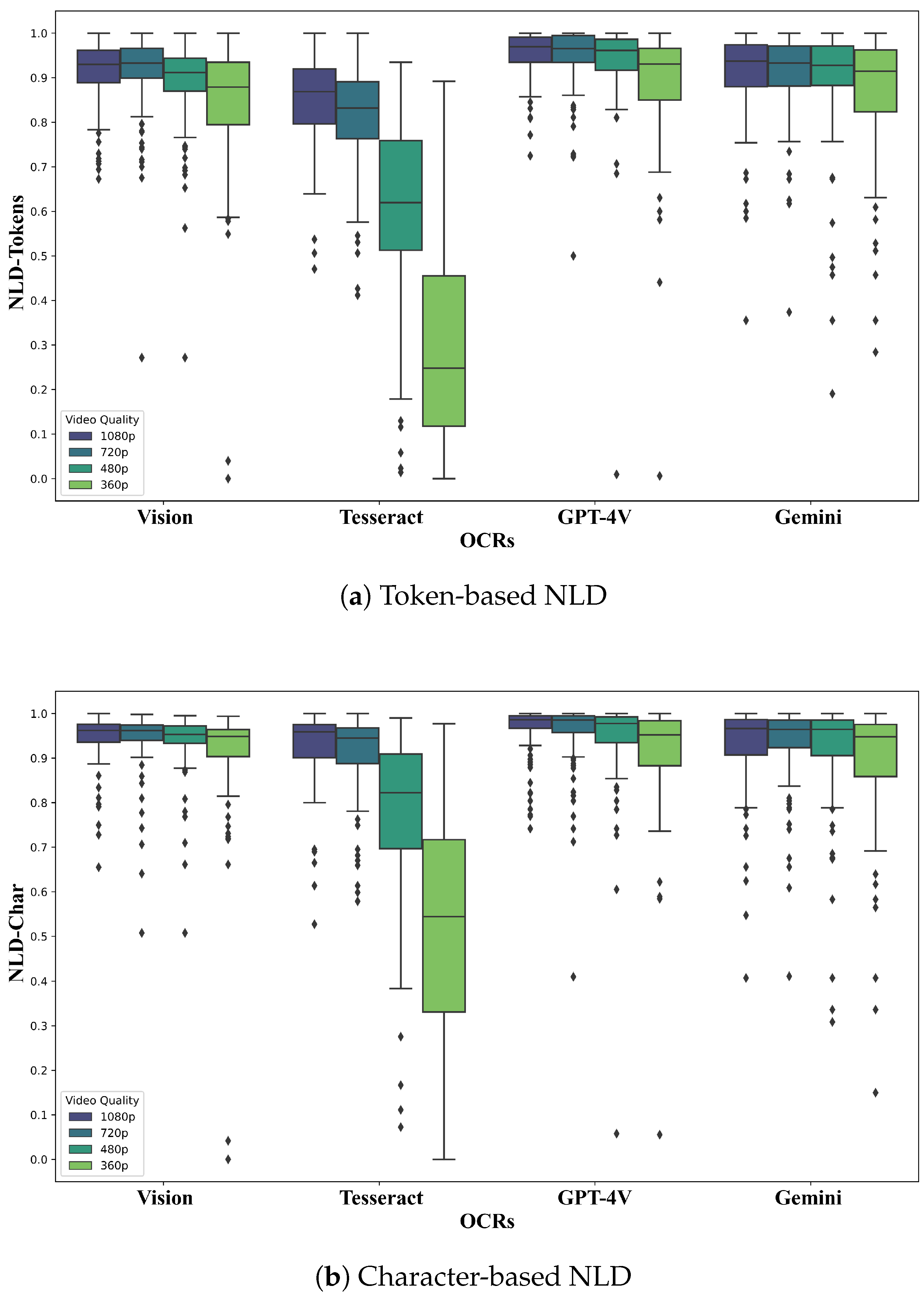 Mathematics 12 01036 g003