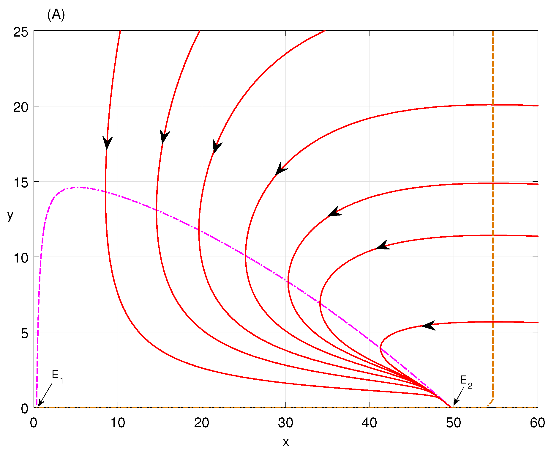 Mathematics 12 01043 g001a