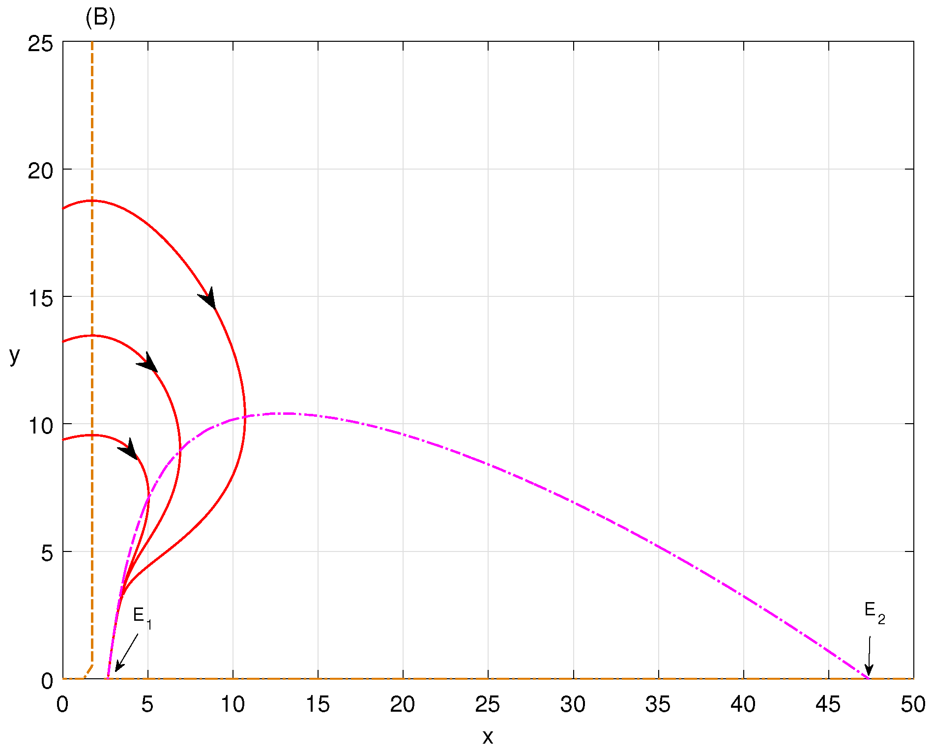 Mathematics 12 01043 g001b