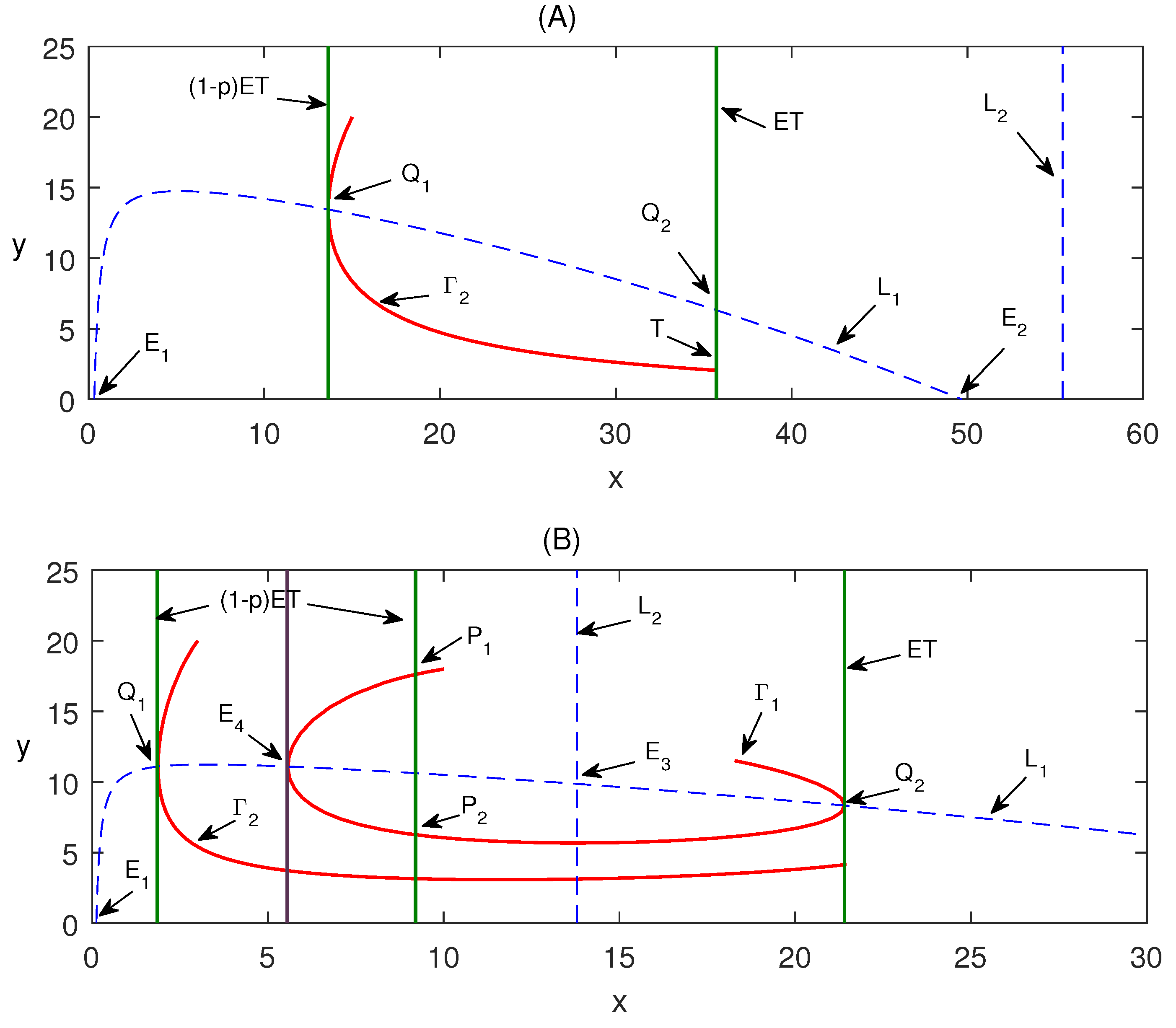 Mathematics 12 01043 g004