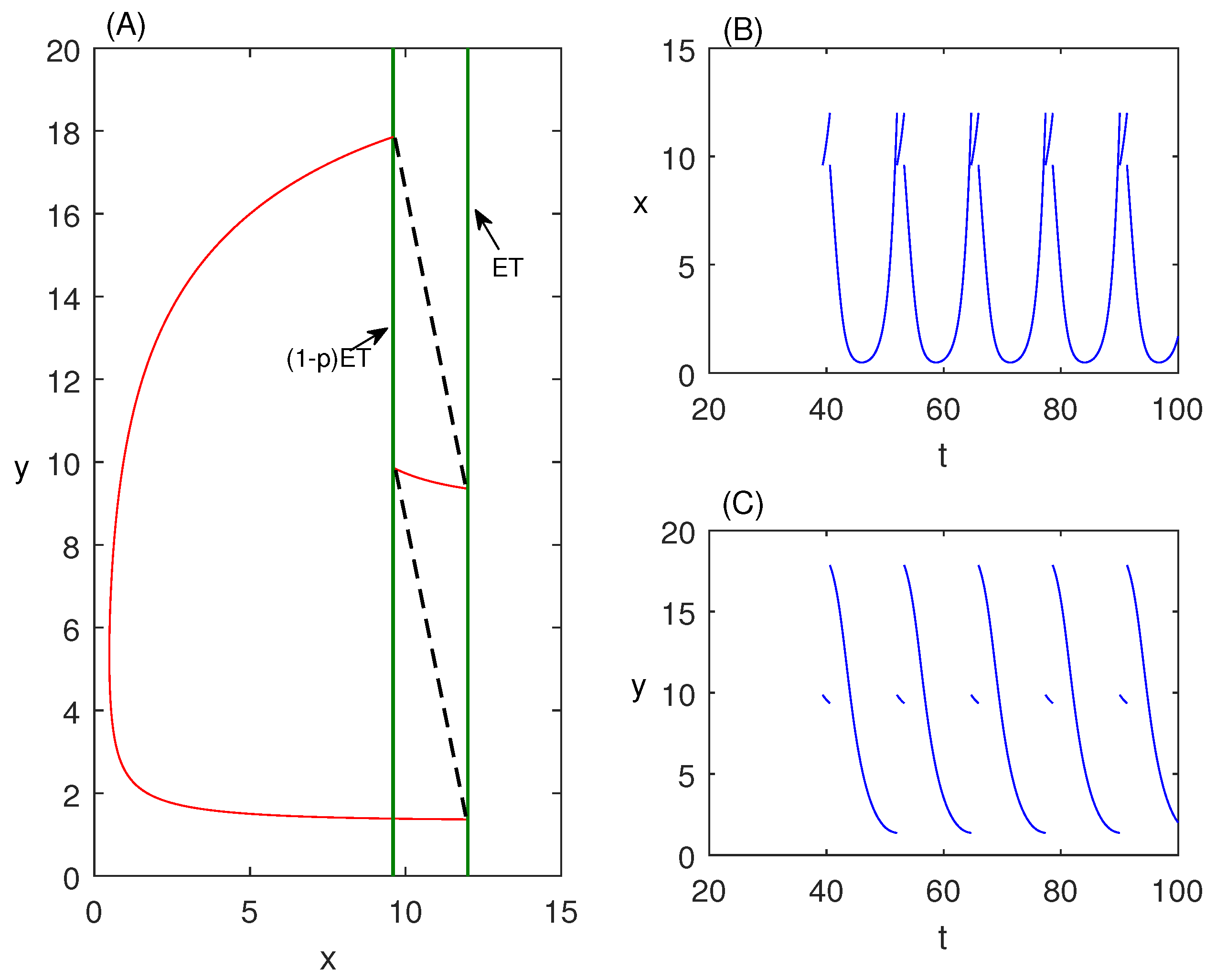 Mathematics 12 01043 g011