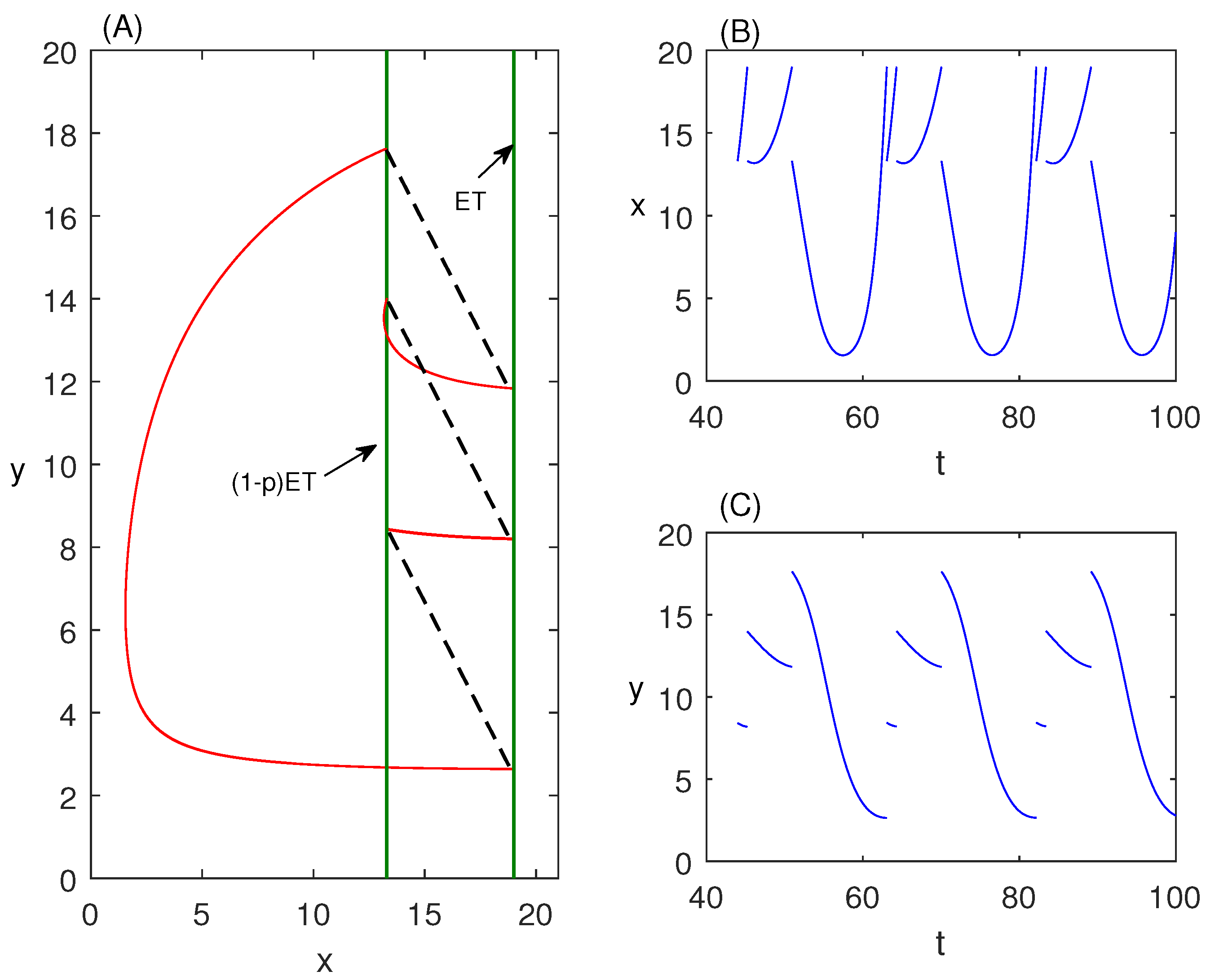 Mathematics 12 01043 g012