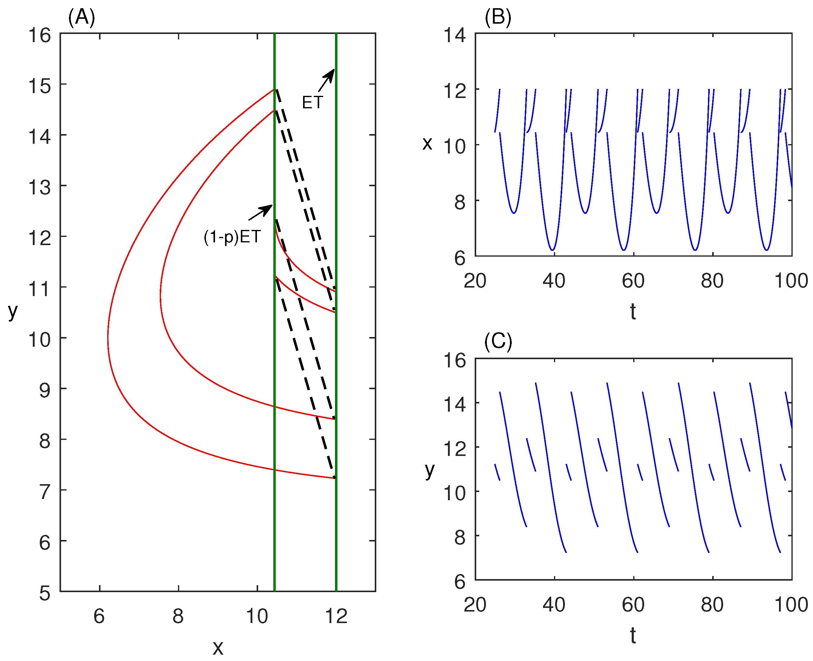 Mathematics 12 01043 g013
