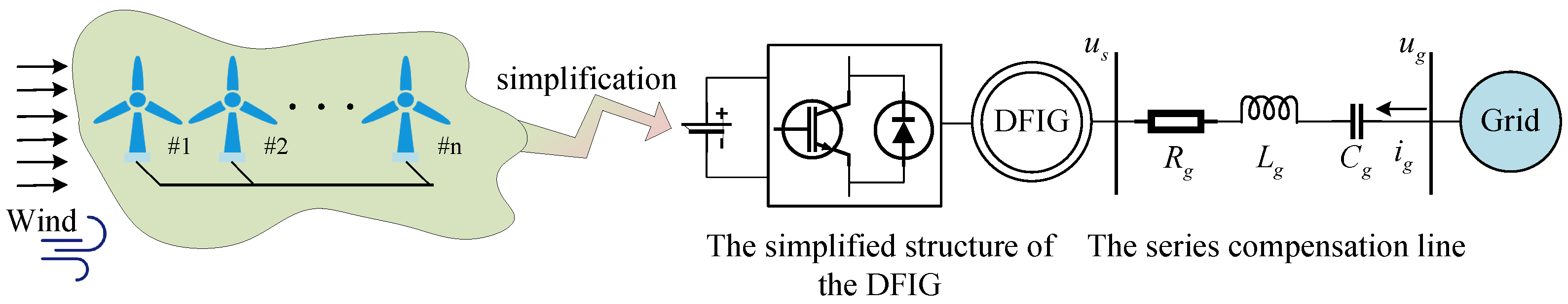 Mathematics 12 01044 g003