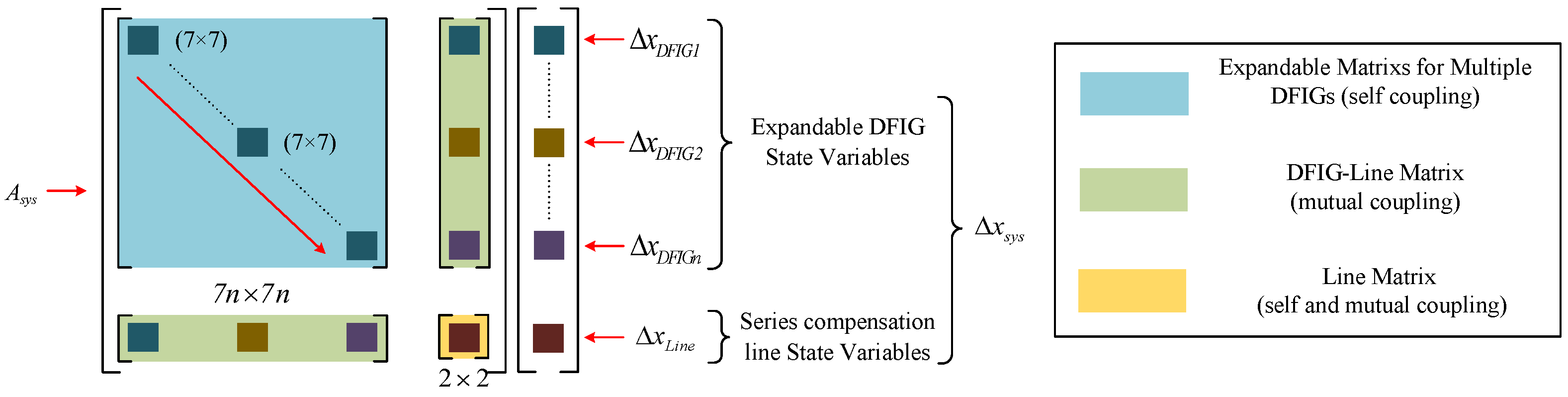 Mathematics 12 01044 g004