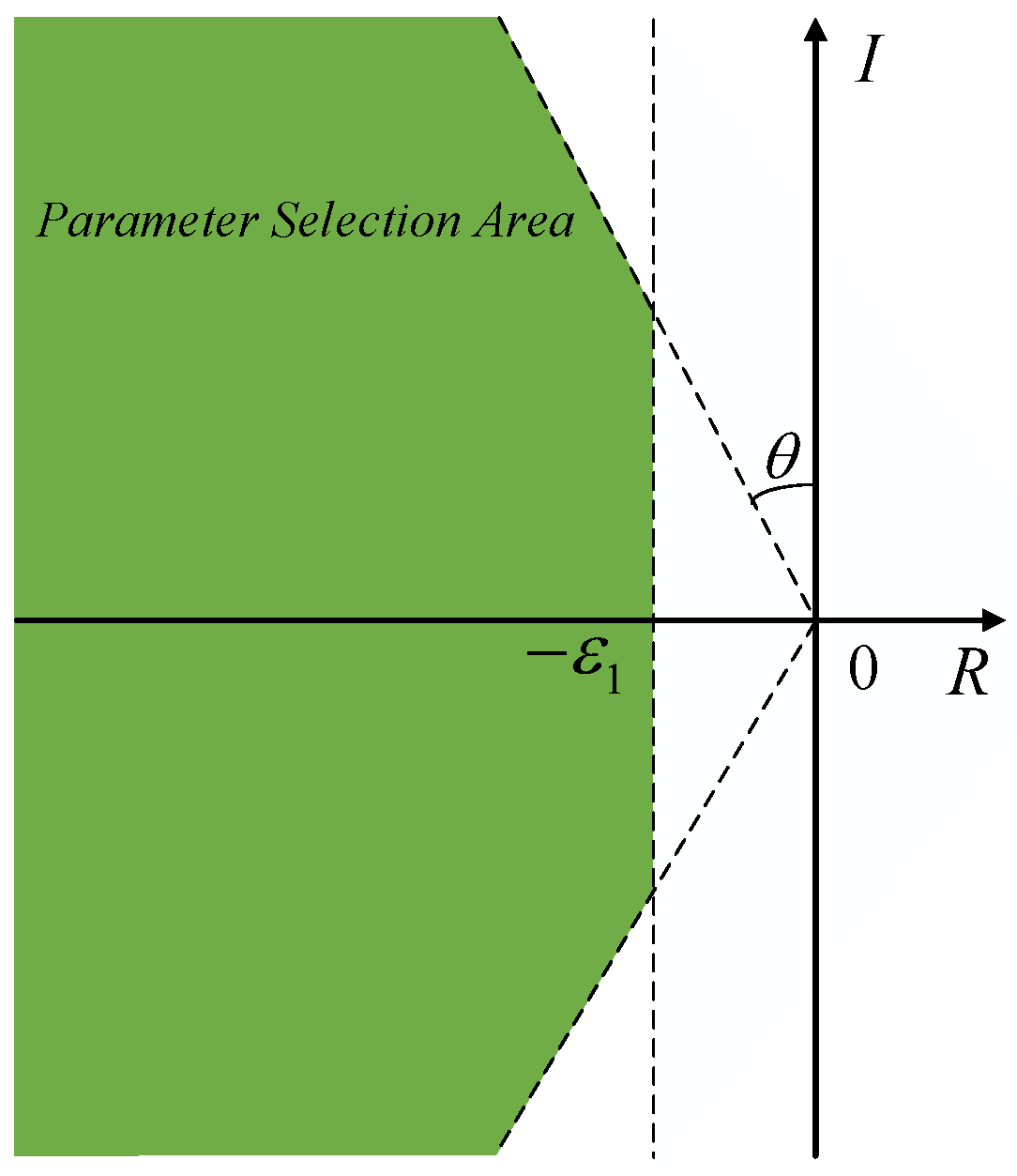 Mathematics 12 01044 g005
