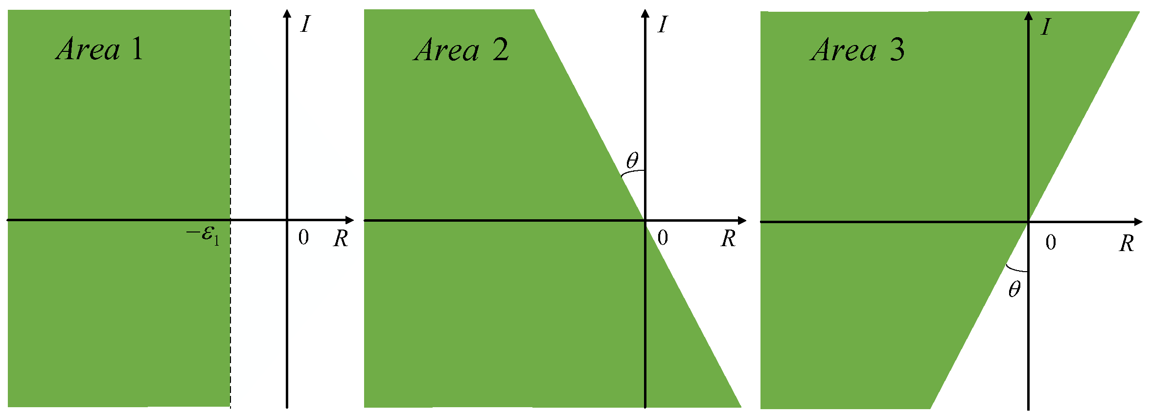 Mathematics 12 01044 g006