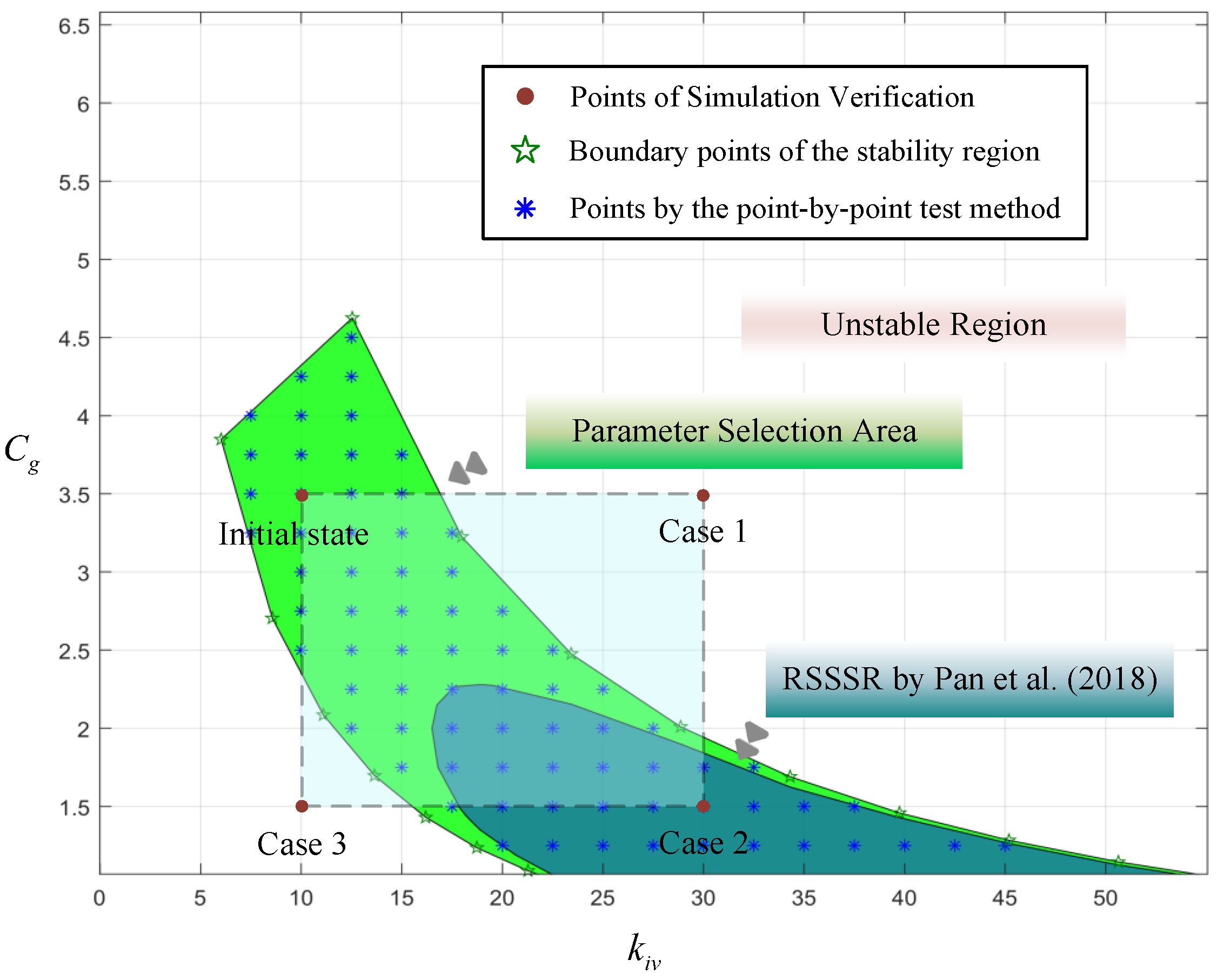 Mathematics 12 01044 g009
