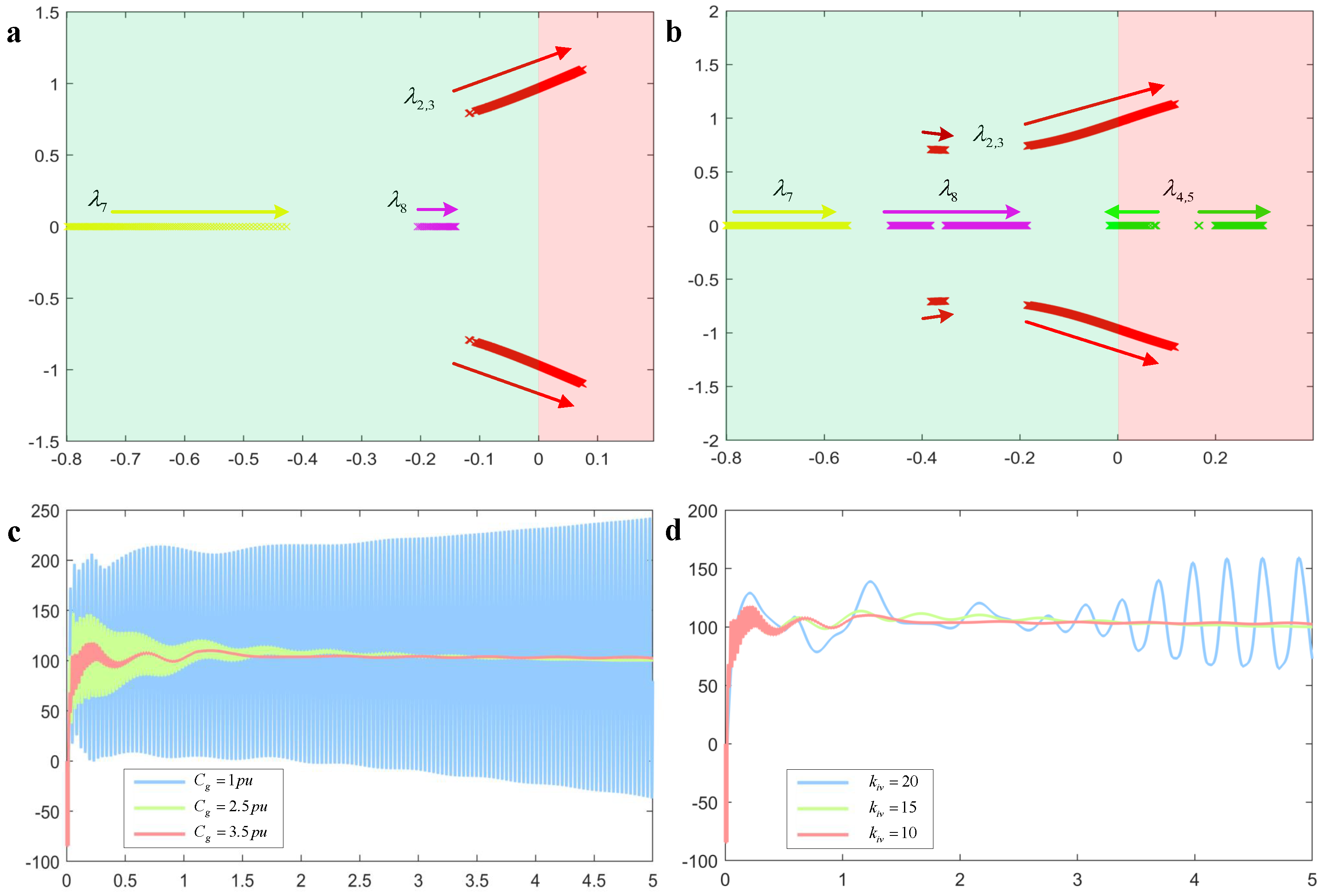 Mathematics 12 01044 g010
