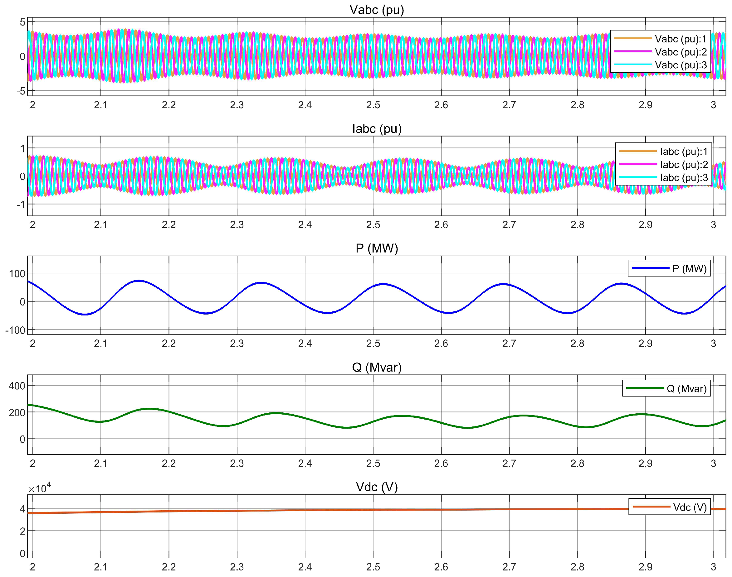 Mathematics 12 01044 g011