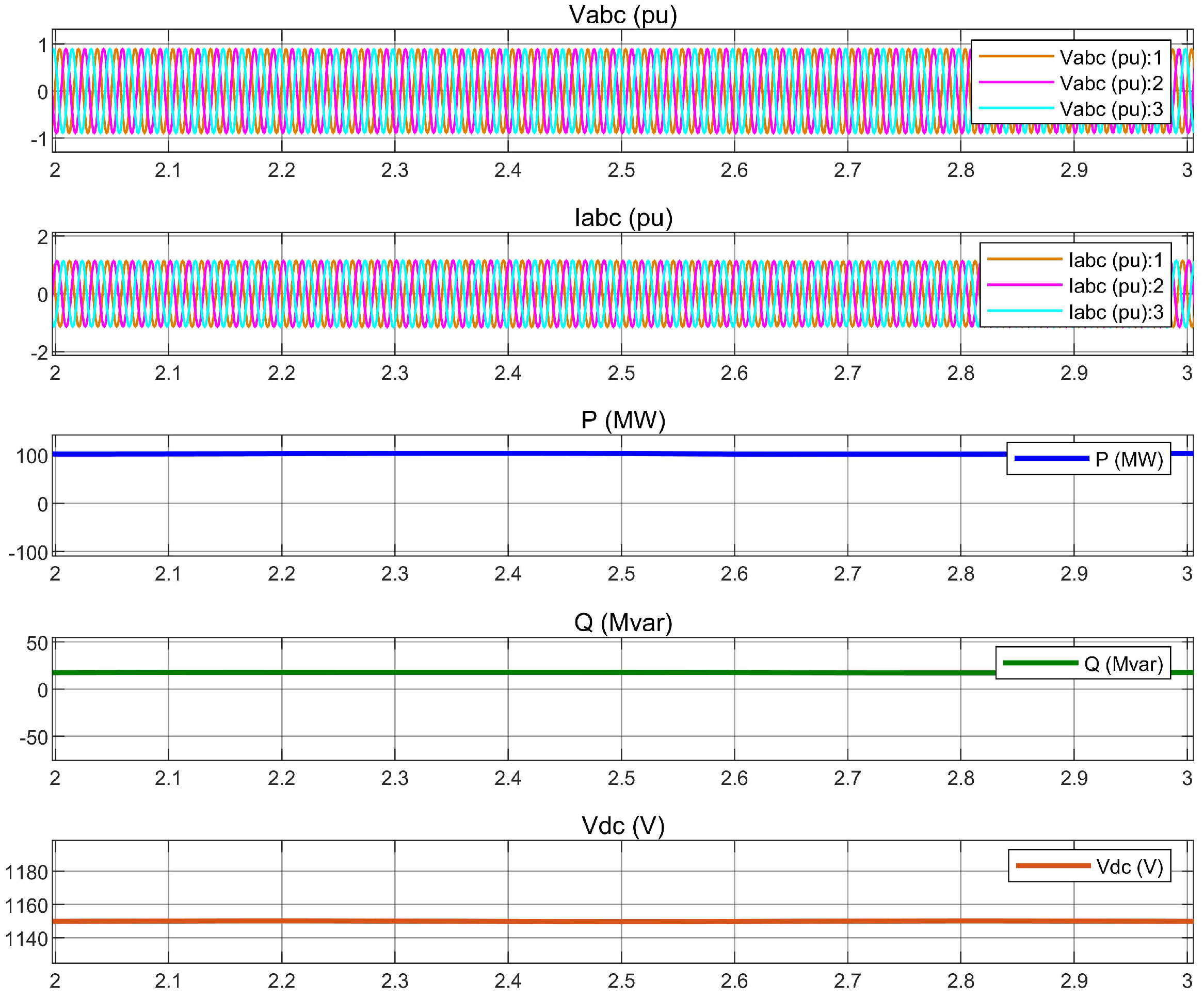 Mathematics 12 01044 g012