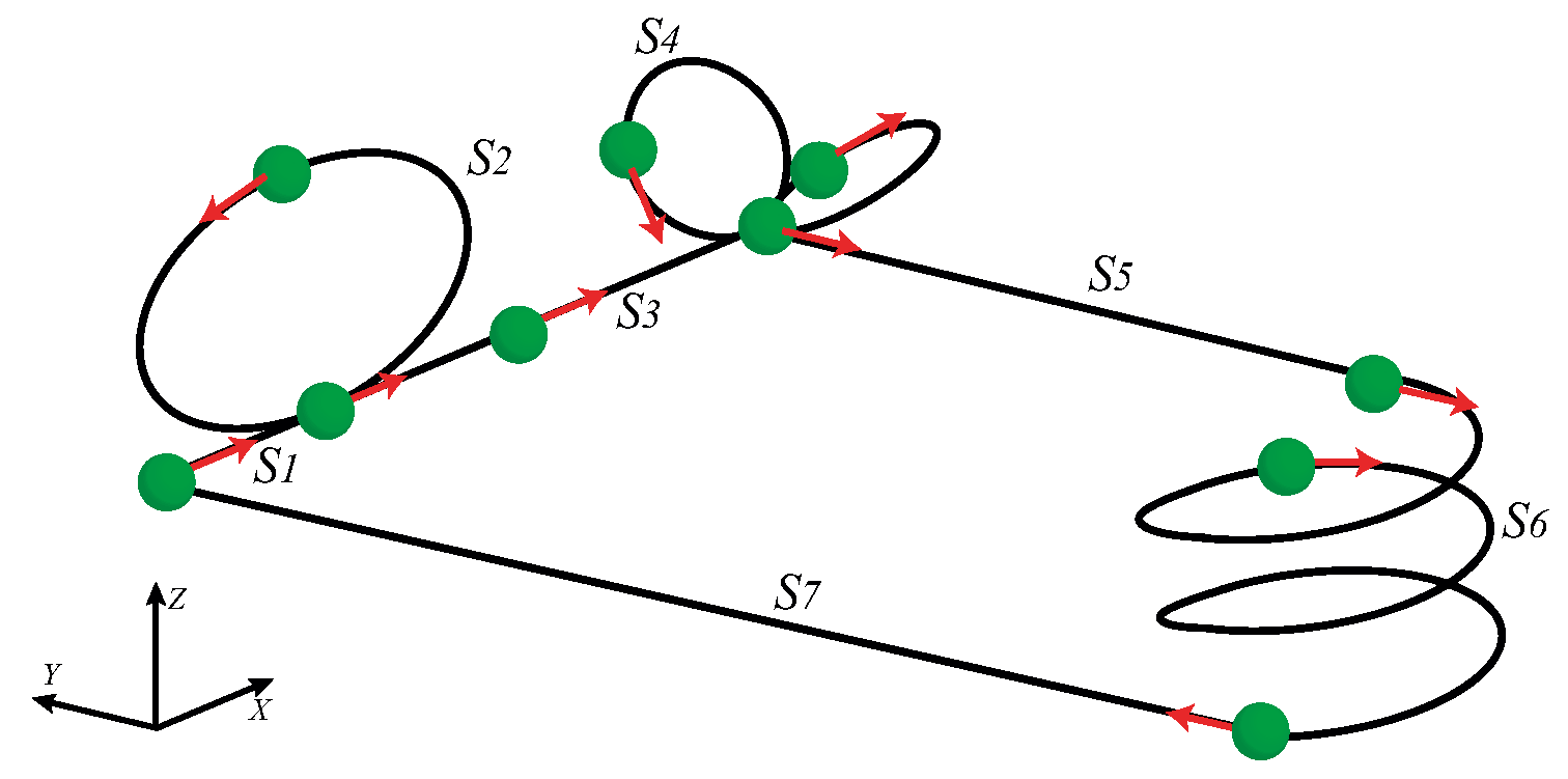 Mathematics 12 01047 g001