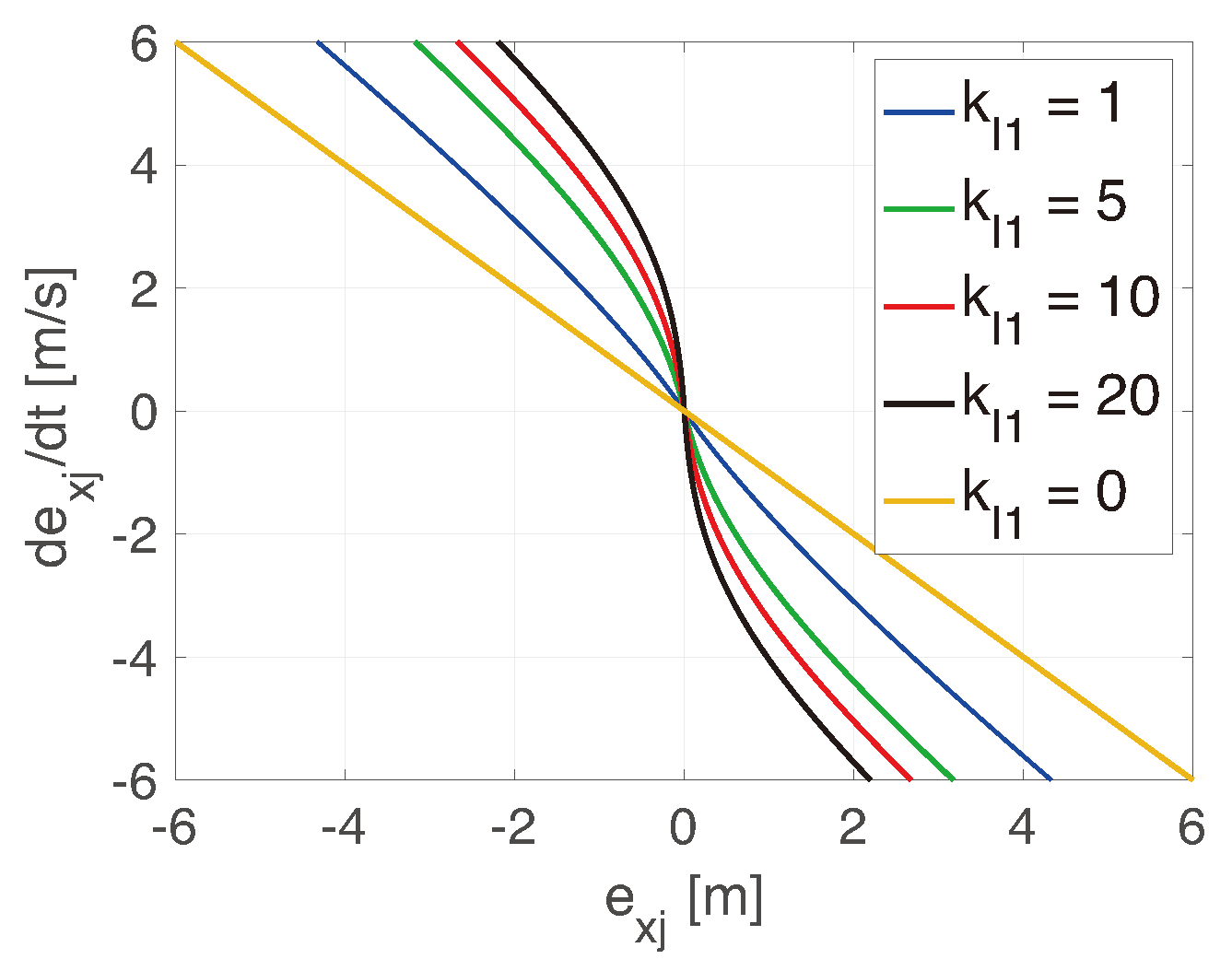 Mathematics 12 01047 g002