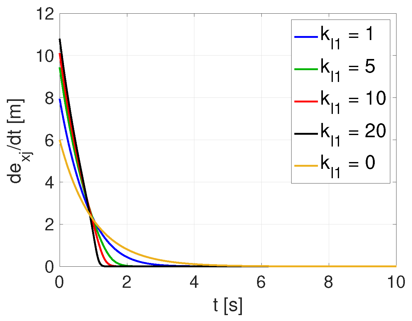 Mathematics 12 01047 g003