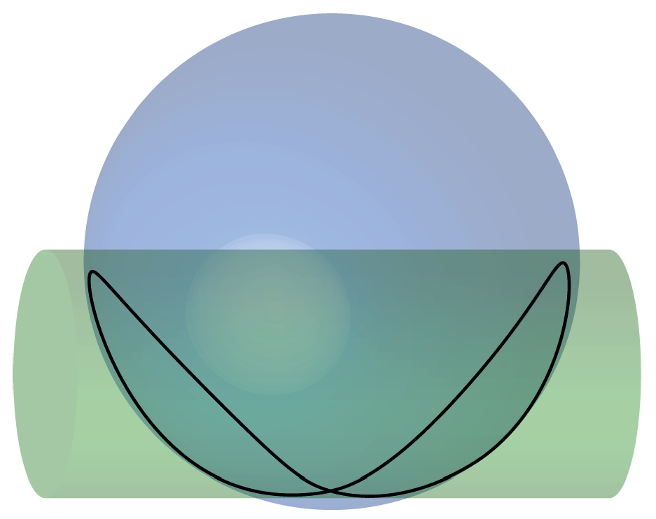 Mathematics 12 01047 g006