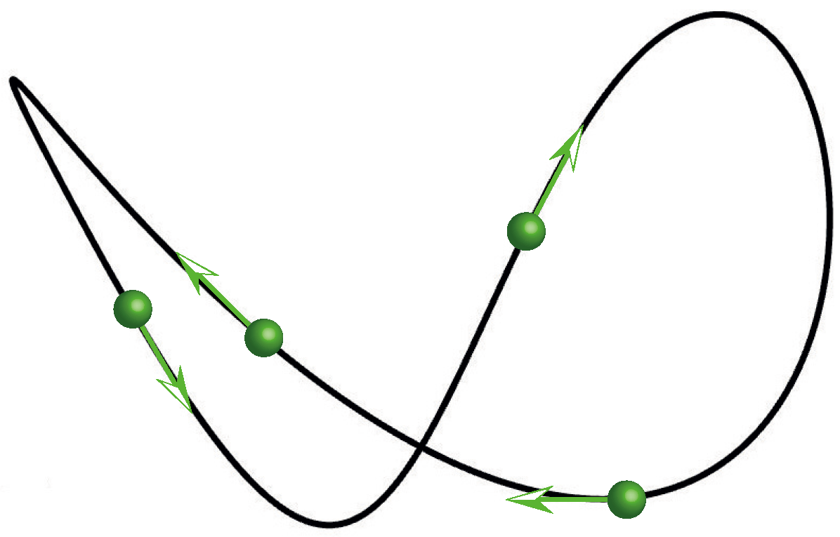 Mathematics 12 01047 g007