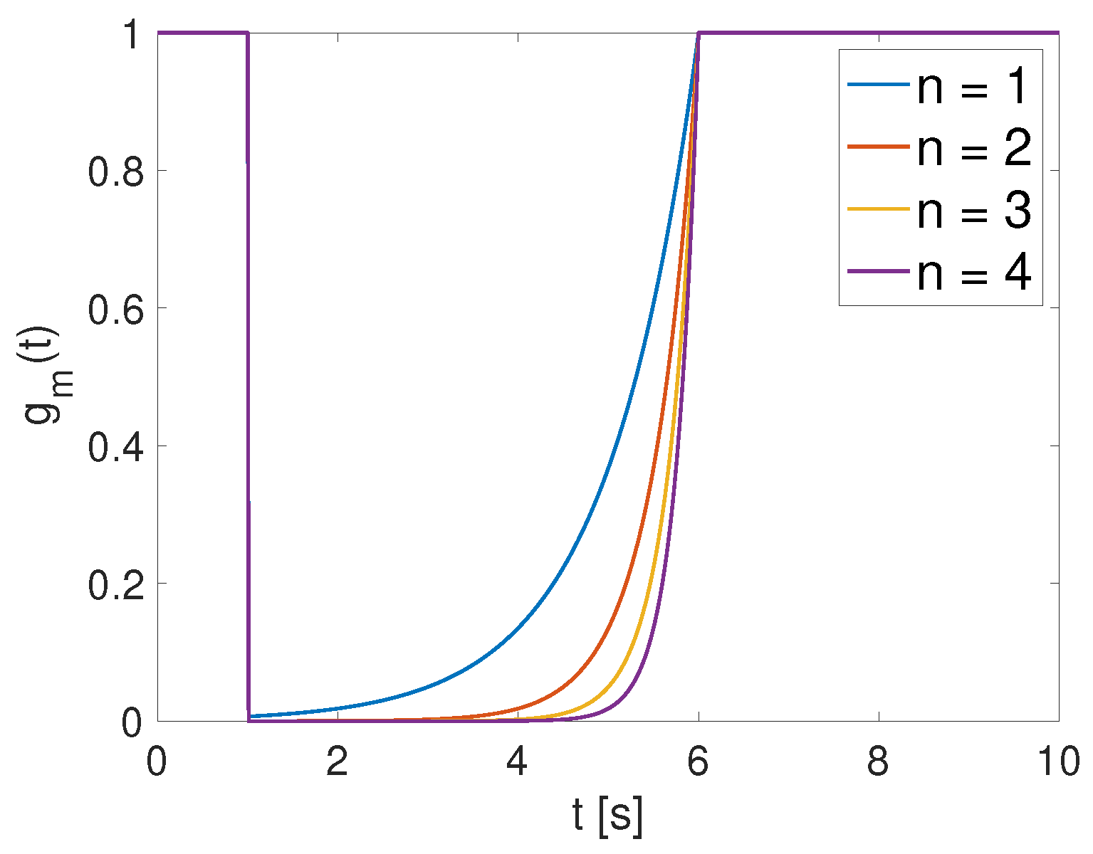 Mathematics 12 01047 g009